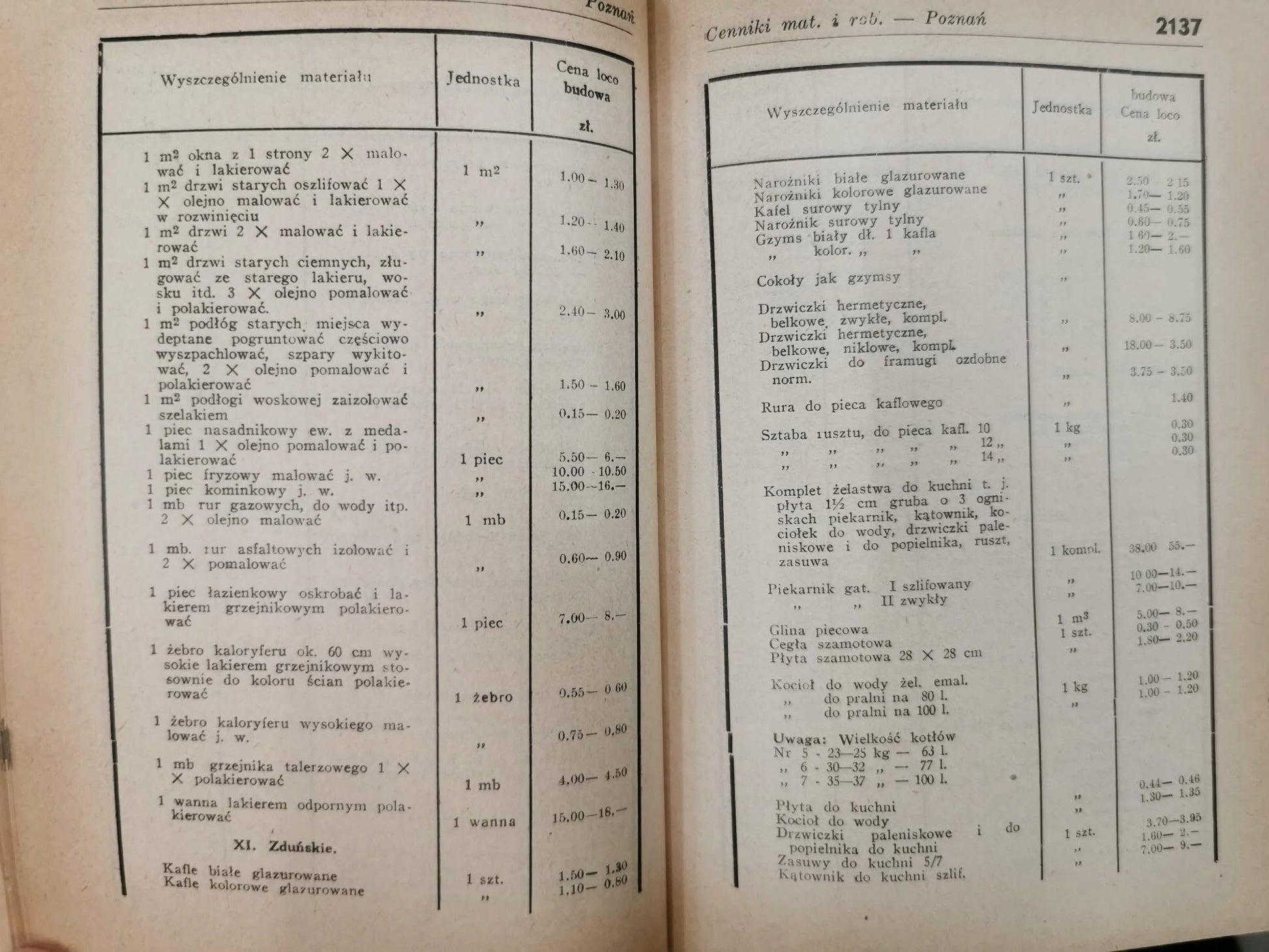 Kalendarz Przeglądu Budowlanego rok 1939 tom II