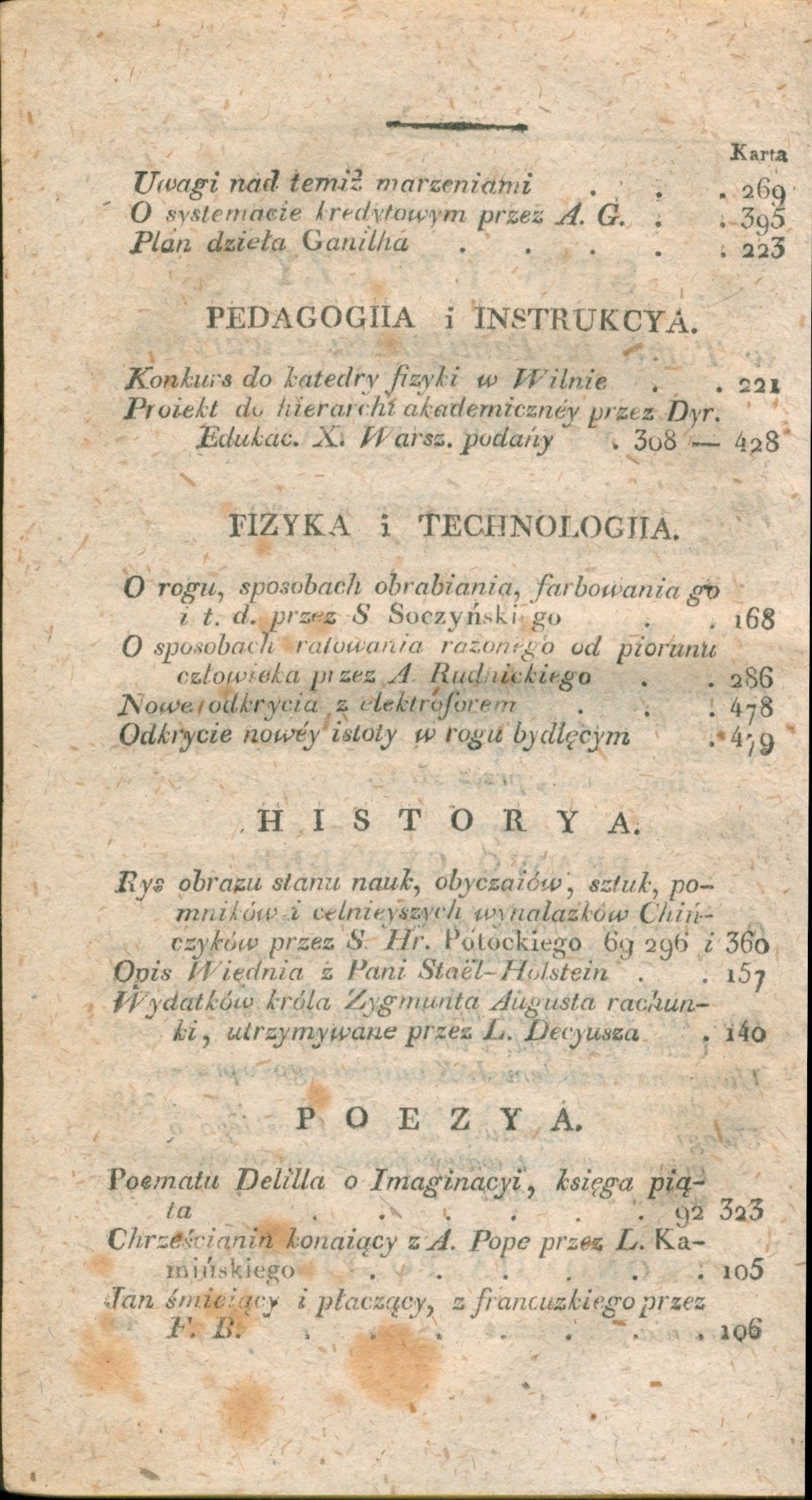 Pamiętnik warszawski T. II [Warszawa 1815][zbiory Czesława Jankowskiego]