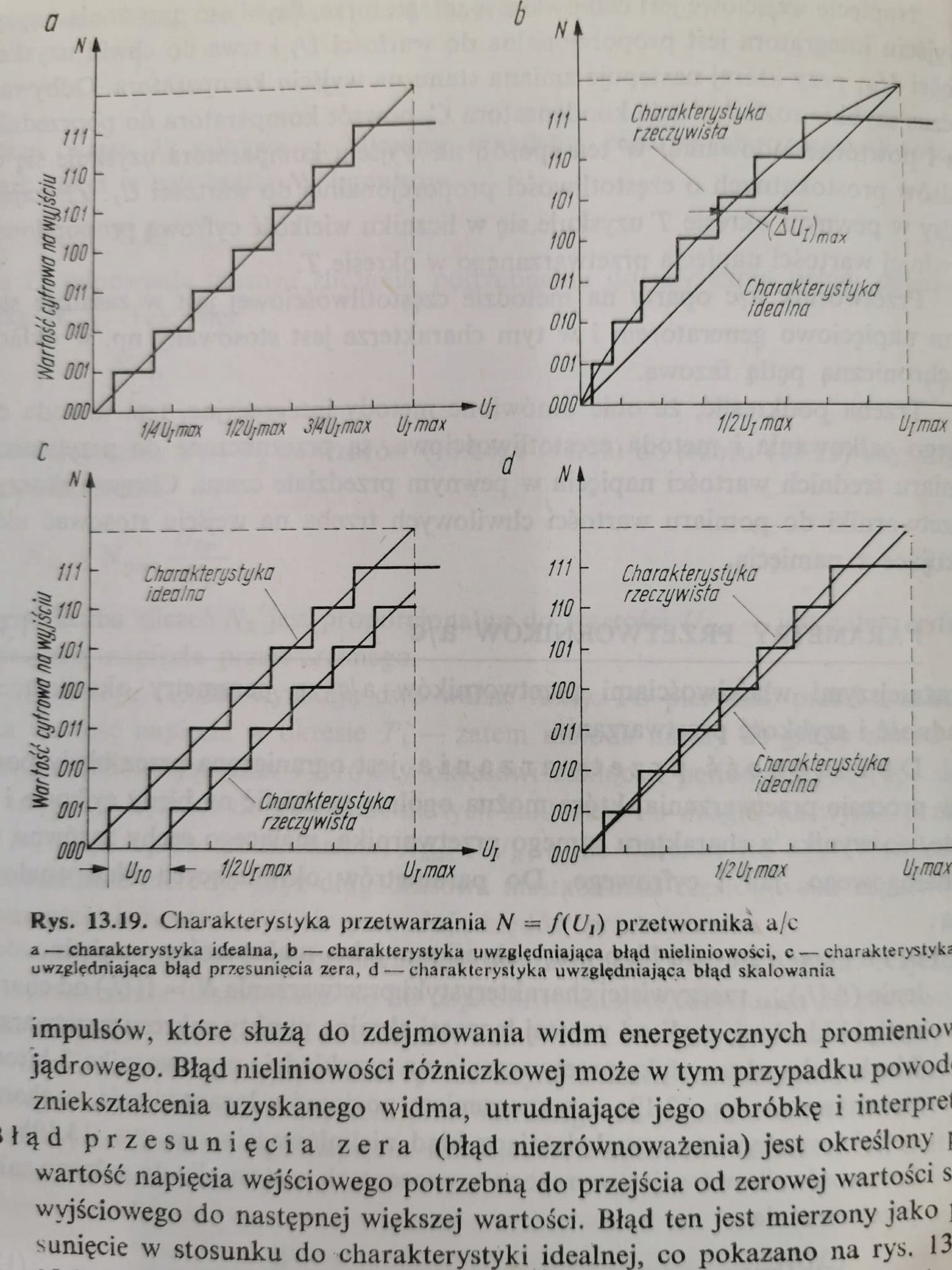 Analogowe układy scalone, M. Nadachowski, Z. Kulka