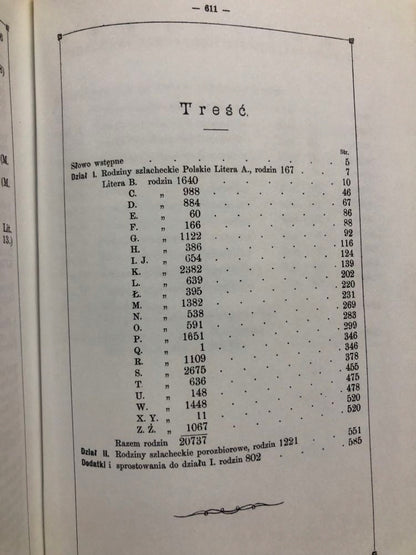 Spis nazwisk szlachty polskiej reprint z 1887 r. - Jerzy Dunin Borkowski