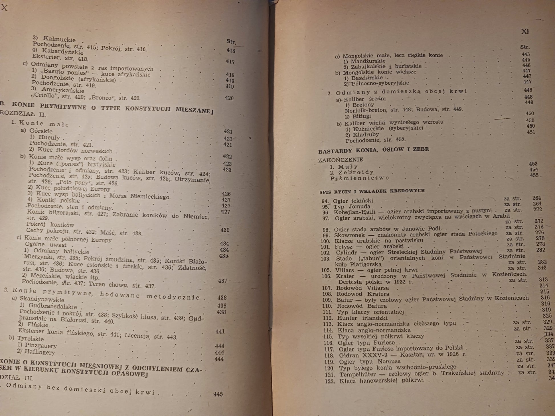 Hodowla koni Tomy I - II Roman Prawocheński [wydania z lat 1947, 1948]