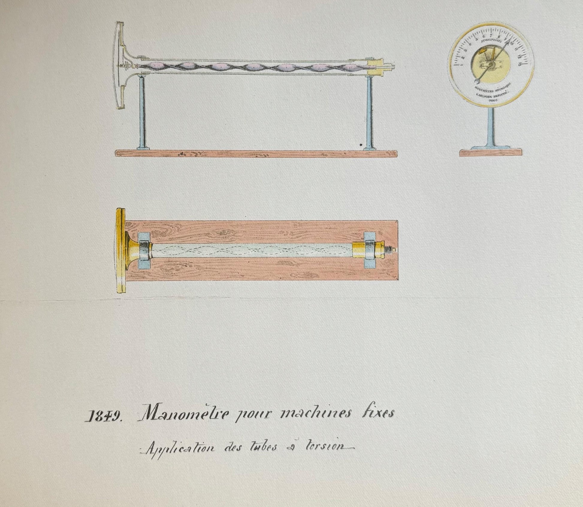 Manomètres, Baromètres et autres instruments à tubes métalliques de Bourdon