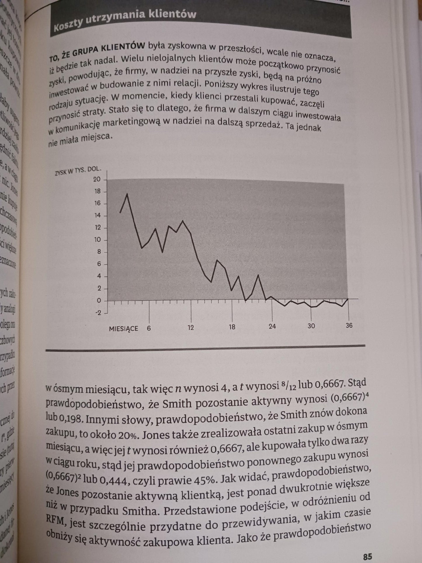 Sztuka budowania lojalności klienta, Sztuka budowania modelu... P. zbiorowa