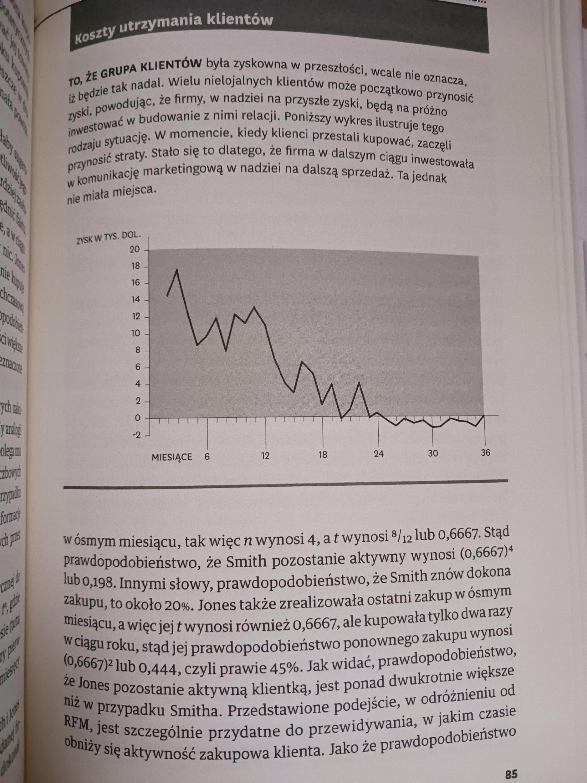 Sztuka budowania lojalności klienta, Sztuka budowania modelu... P. zbiorowa