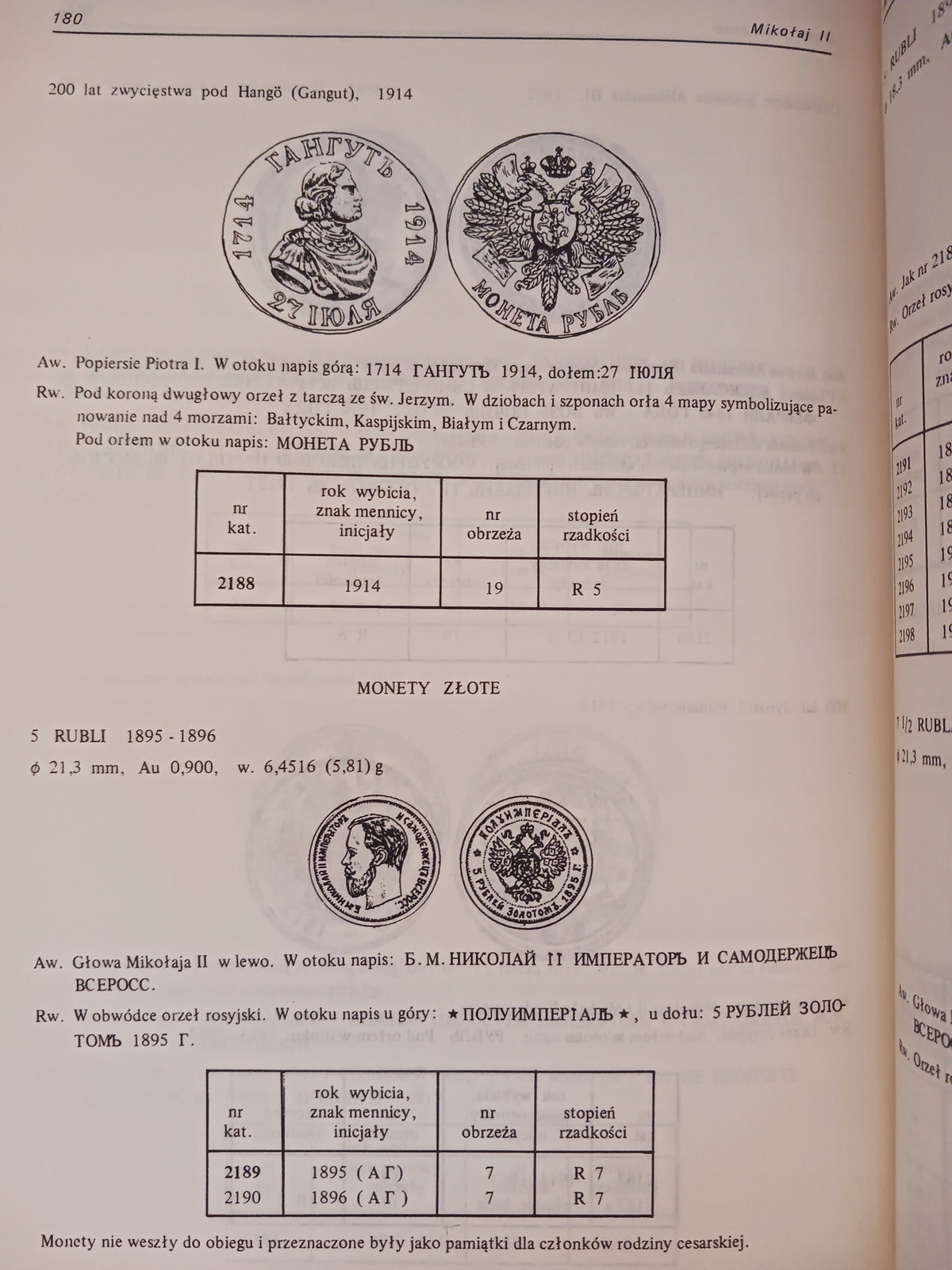 Katalog monet rosyjskich 1796-1917 + Cennik E. Safuta, Mieczysław Czerski