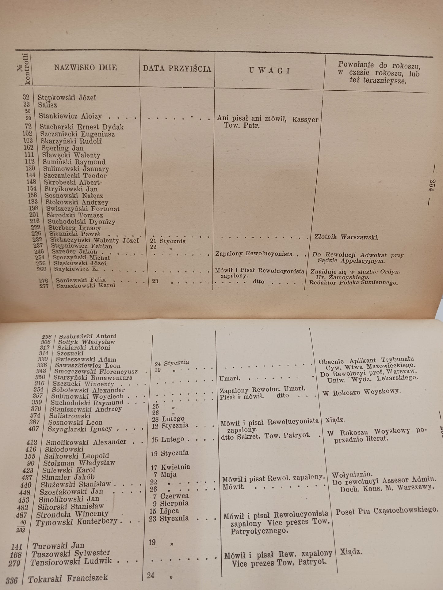 Studja historyczne Władysław Smoleński [Wydanie przedwojenne 1925 rok]