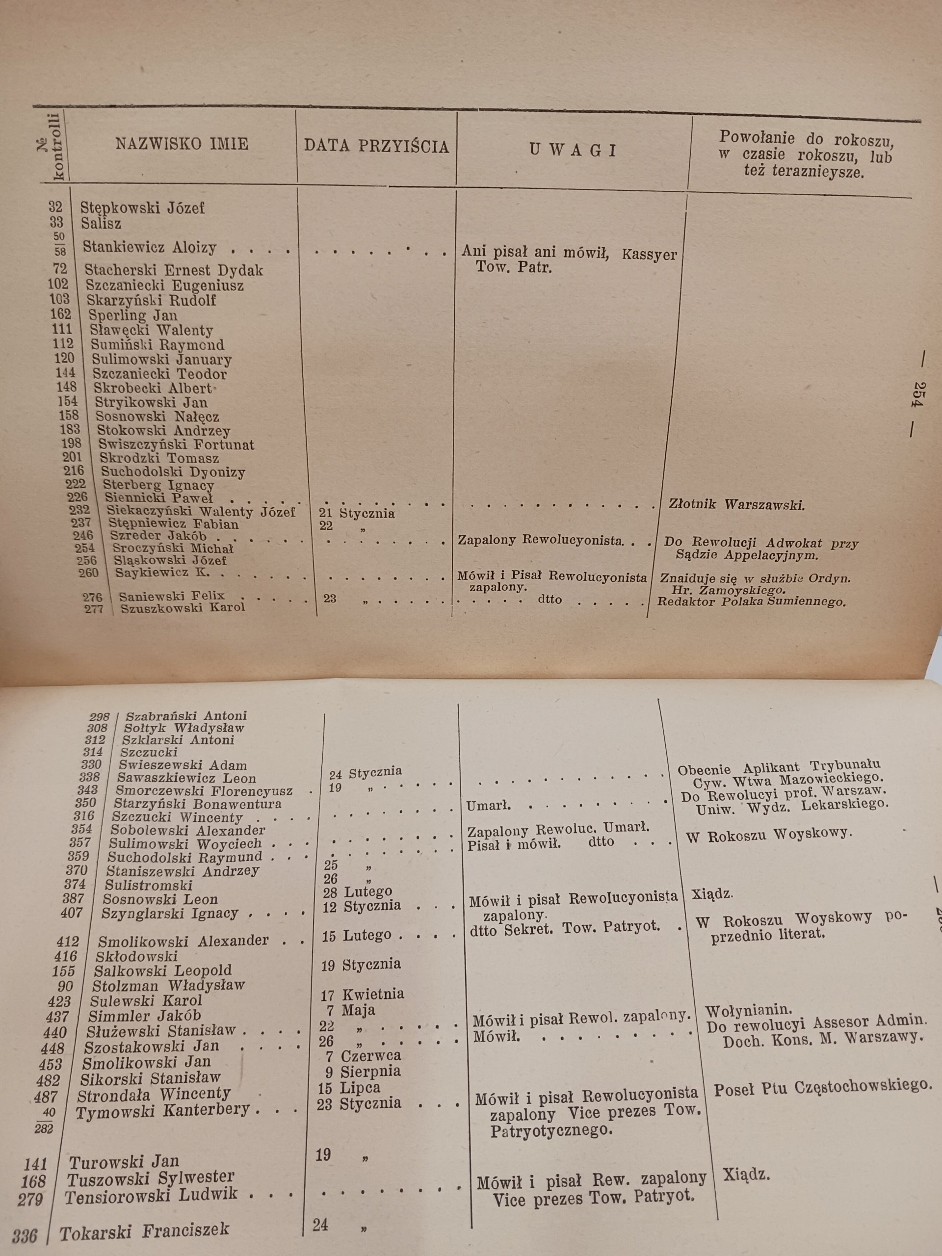Studja historyczne Władysław Smoleński [Wydanie przedwojenne 1925 rok]