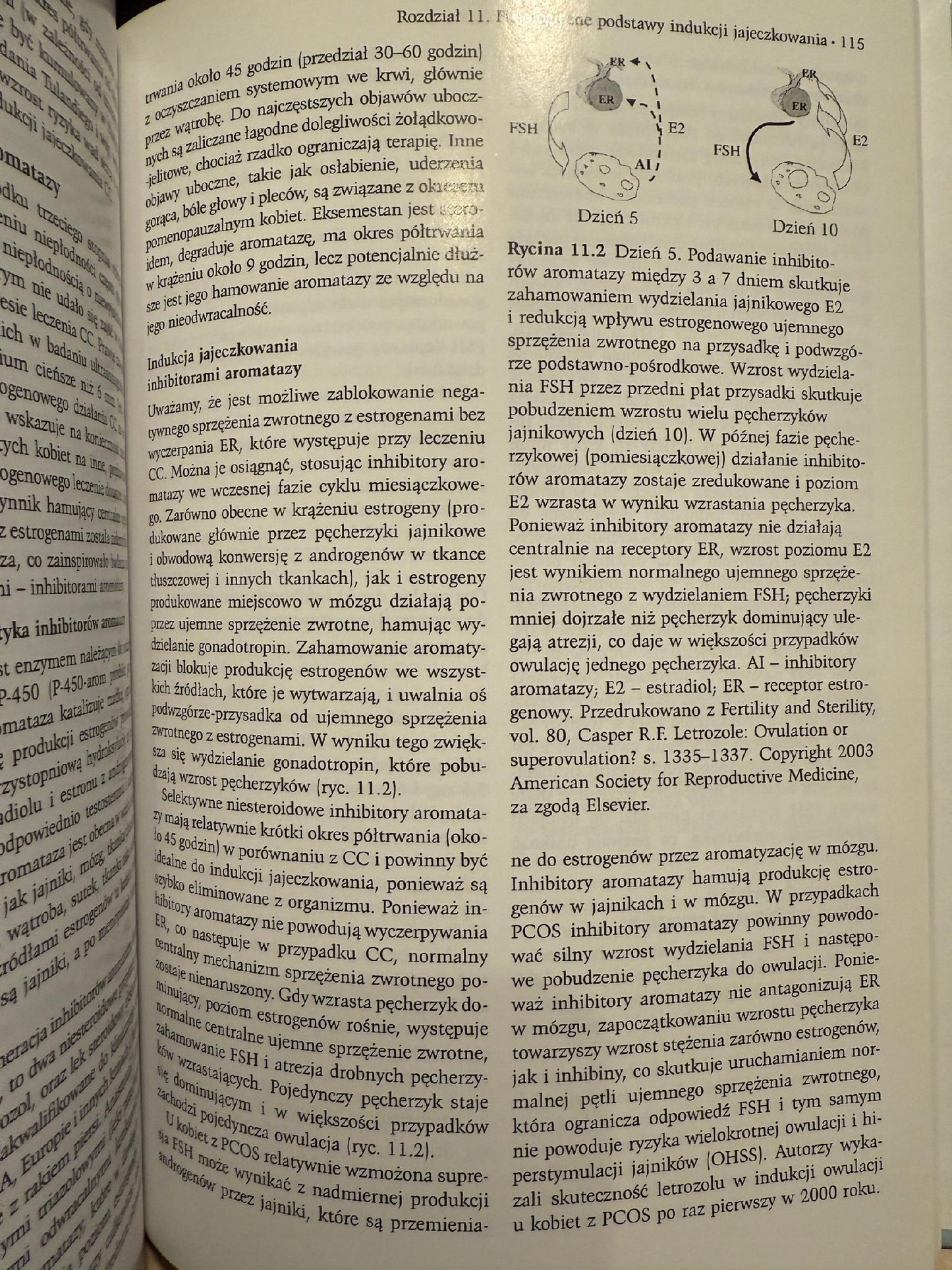 Niepłodność Emre Seli
