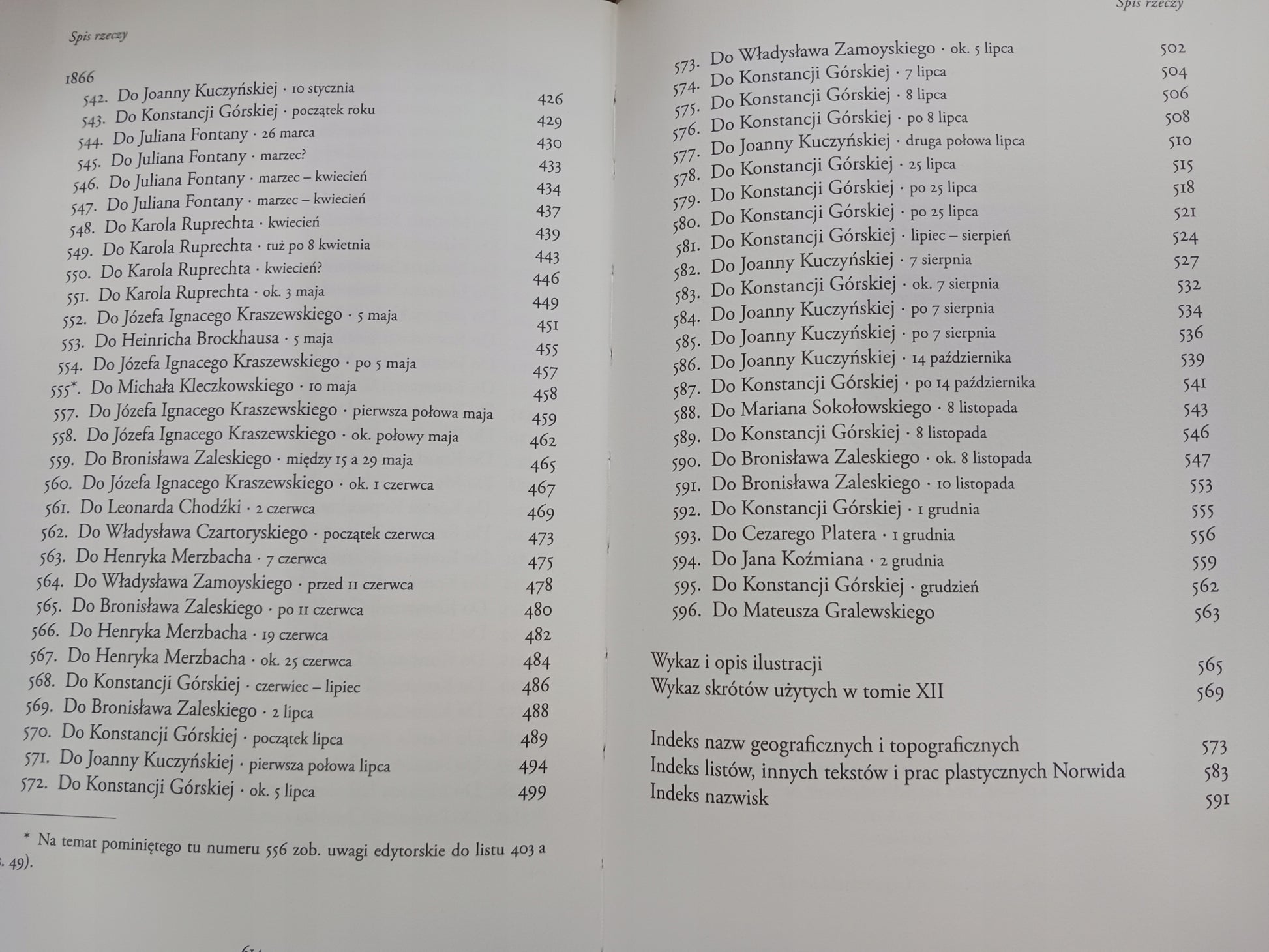 Dzieła wszystkie tom XII. Listy 3 Cyprian Norwid