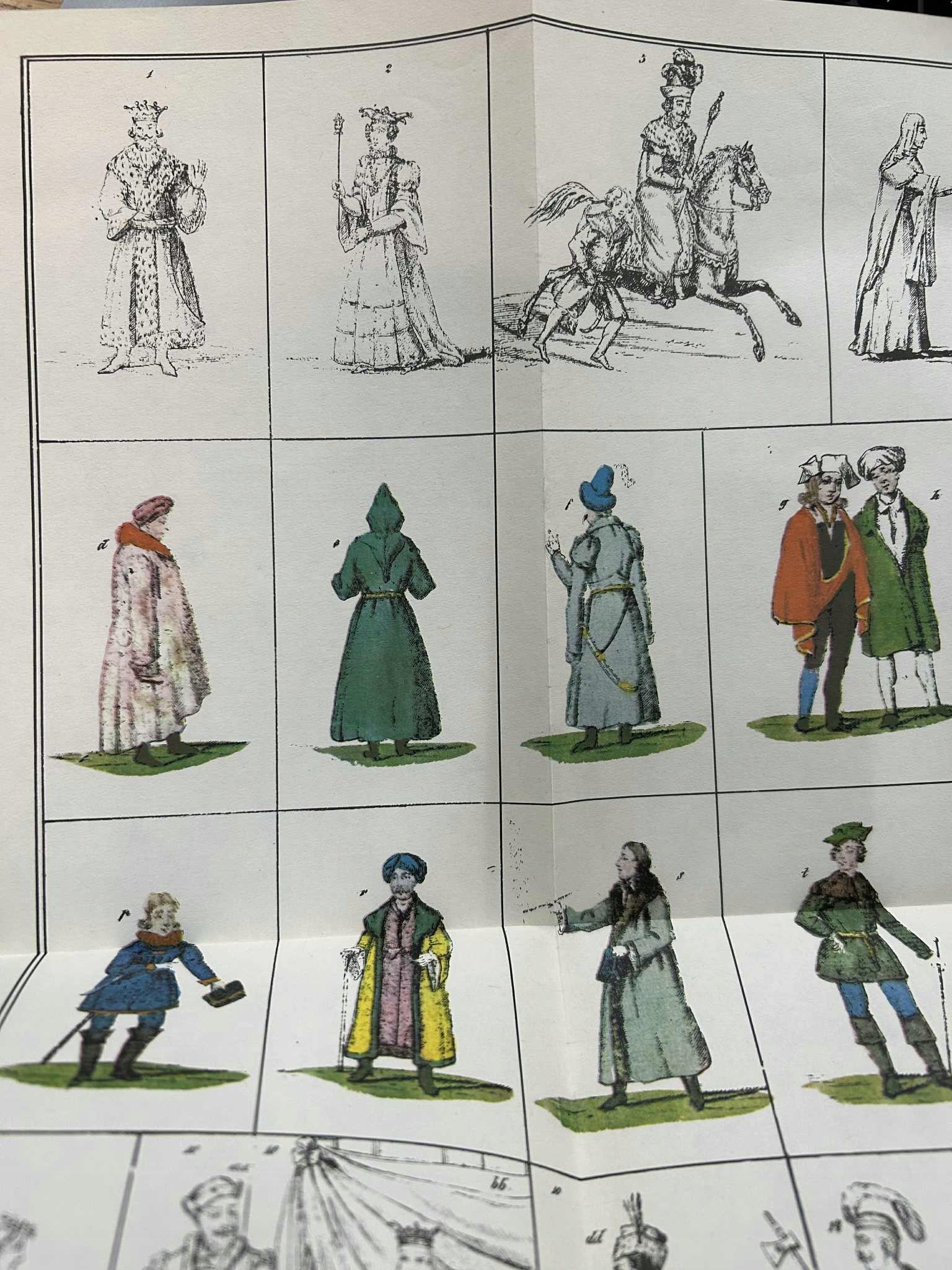 Ubiory w Polszcze od najdawniejszych czasów aż do chwil obecnych rep.1830 r