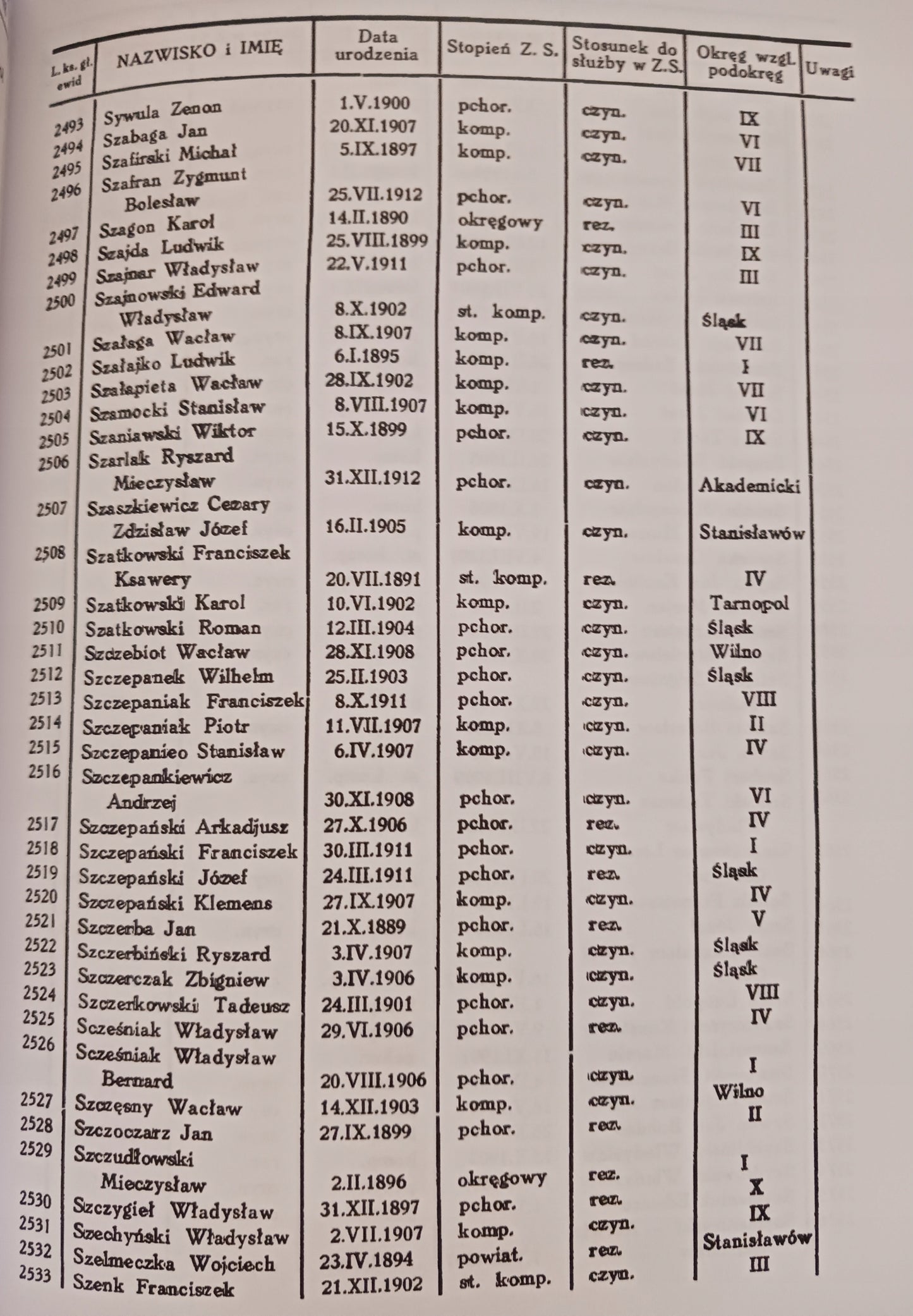 8f53e2c415974476c0213f48dac8965b