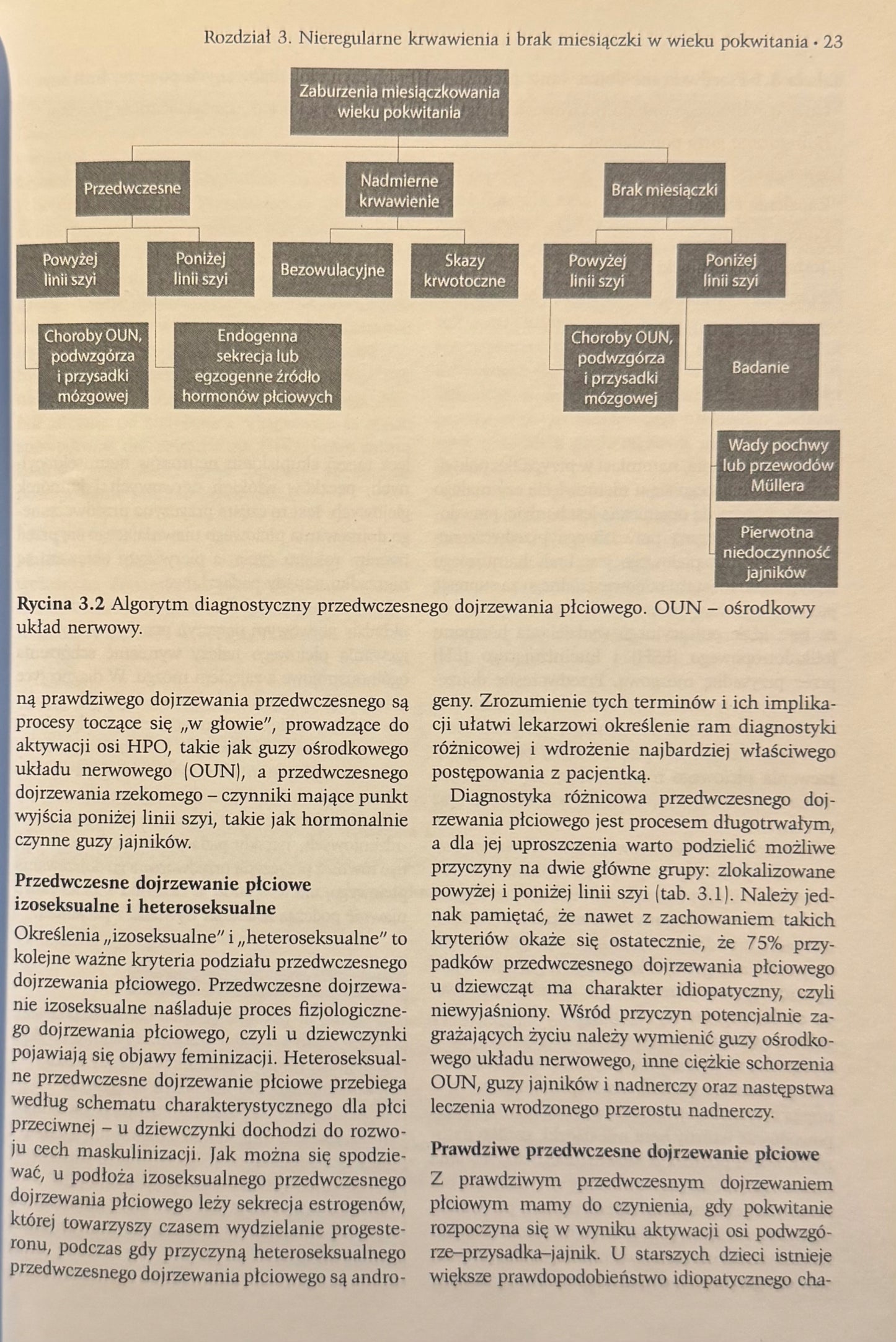 934d0f715ee1329ffad757970a607c4f