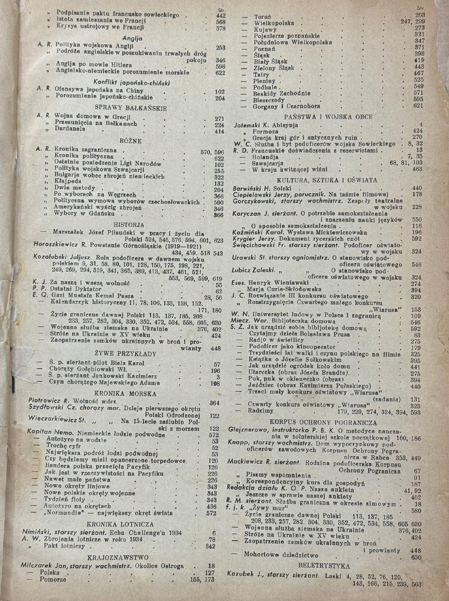 Wiarus Rok 6 Nr 1-50 1935