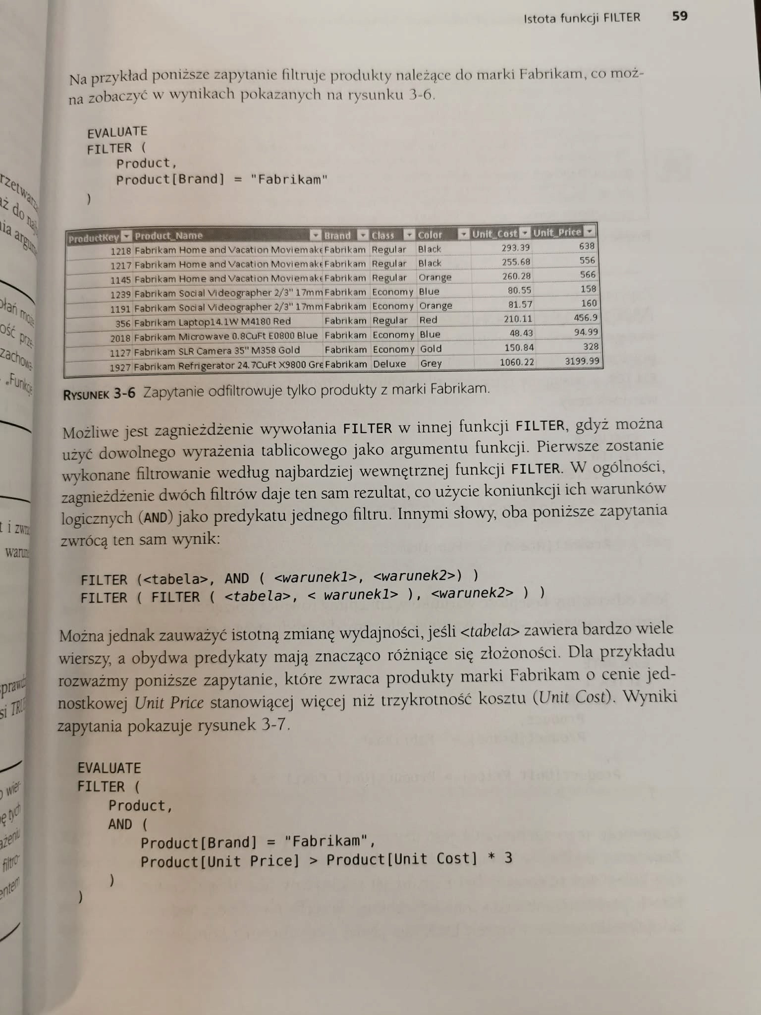 Kompletny przewodnik po DAX. Analiza biznesowa przy użyciu Microsoft Excel