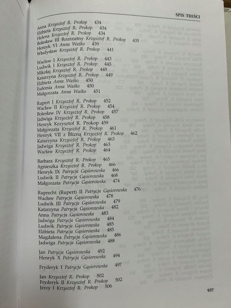 Piastowie. Leksykon biograficzny