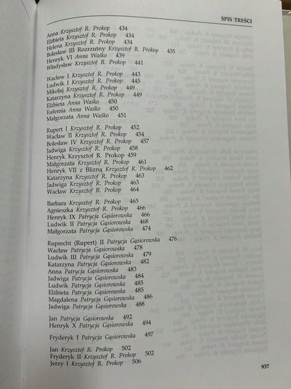 Piastowie. Leksykon biograficzny