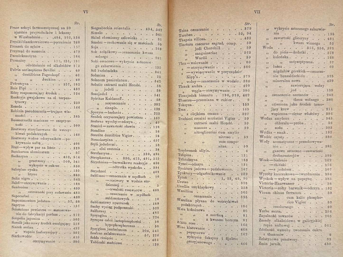 Wiadomości farmaceutyczne Tom 14 red. Kazimierz Wende [1887]