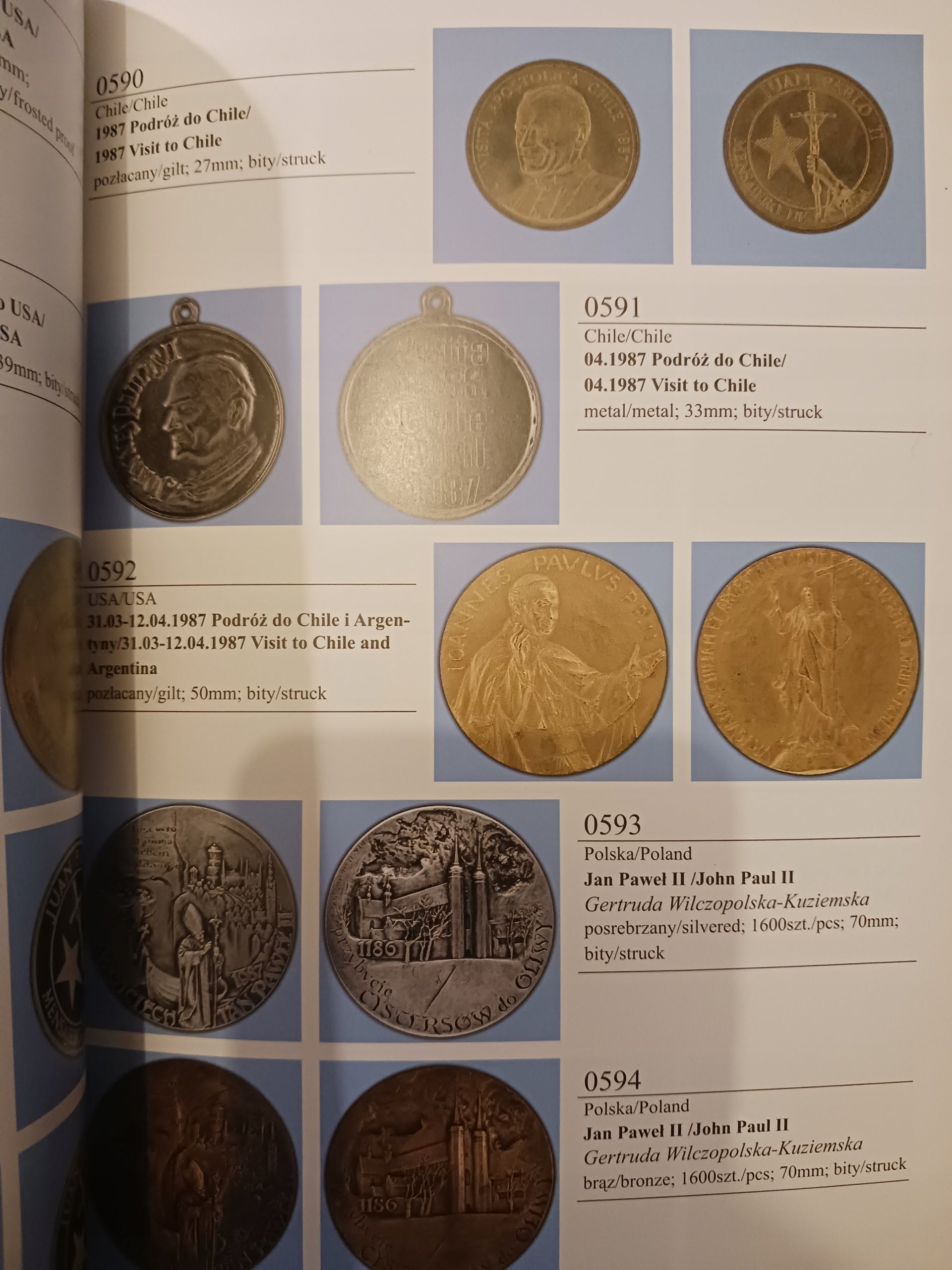Katalog Wystawy Jan Paweł II na monetach i medalach świata Praca zbiorowa
