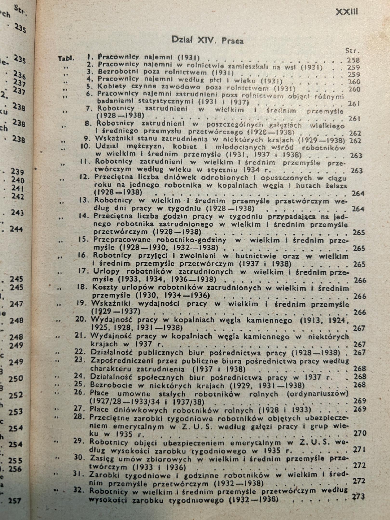 Mały rocznik statystyczny 1939 r. - Rok X