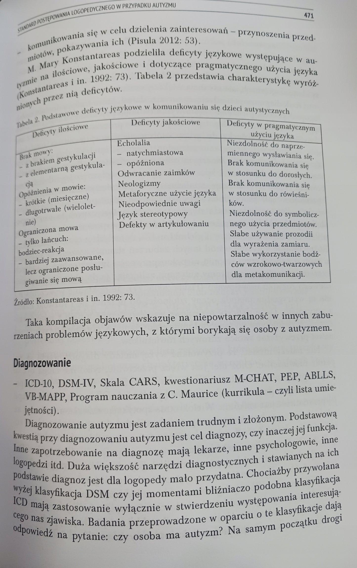 Logopedia. Standardy postępowania logopedycznego Praca zbiorowa