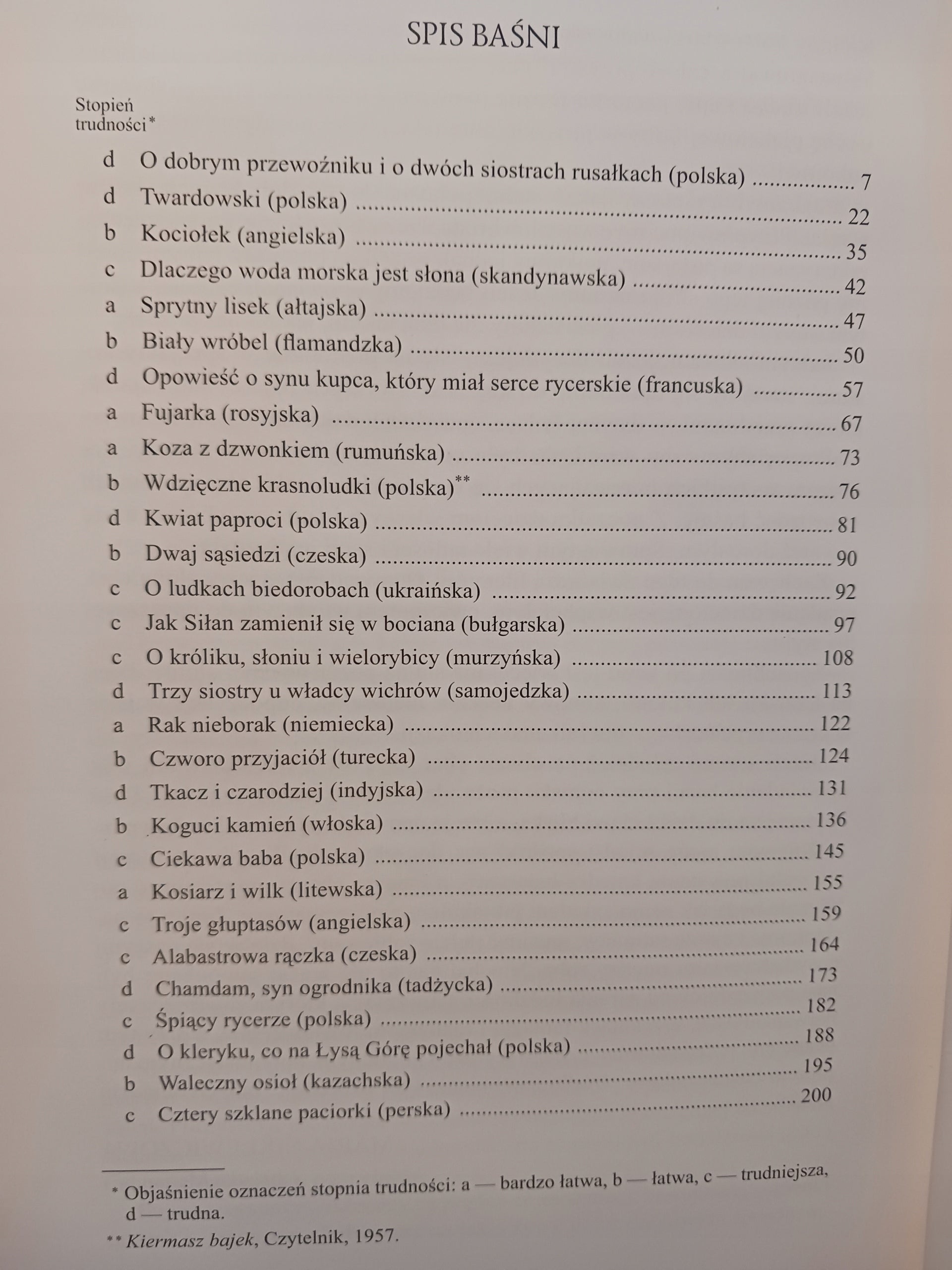 Bajarka Opowiada. Zbiór Baśni Z Całego Świata Maria Niklewiczowa