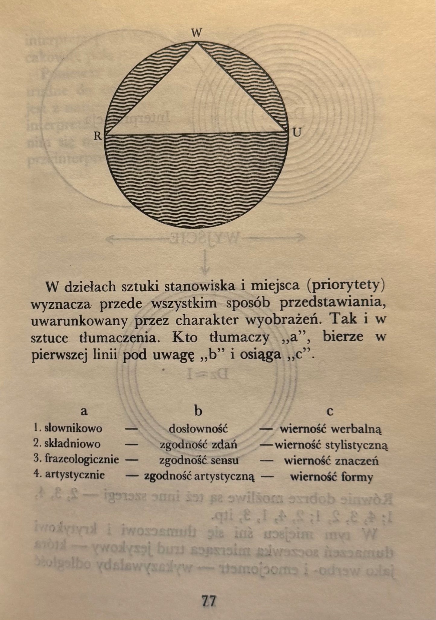 Notatnik tłumacza Karl Dedecius