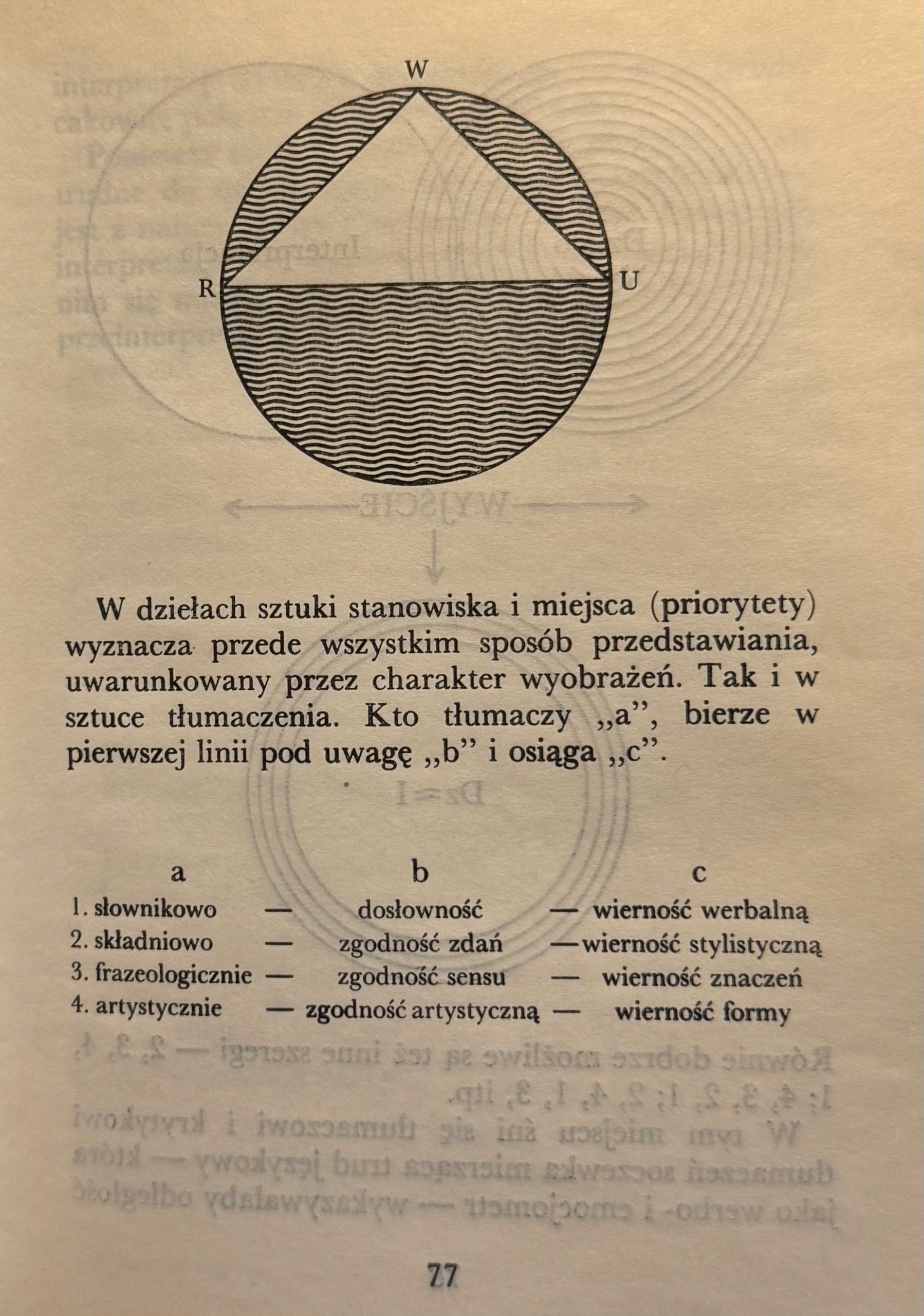 Notatnik tłumacza Karl Dedecius