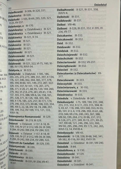 Indeks nazwisk Marek Woliński