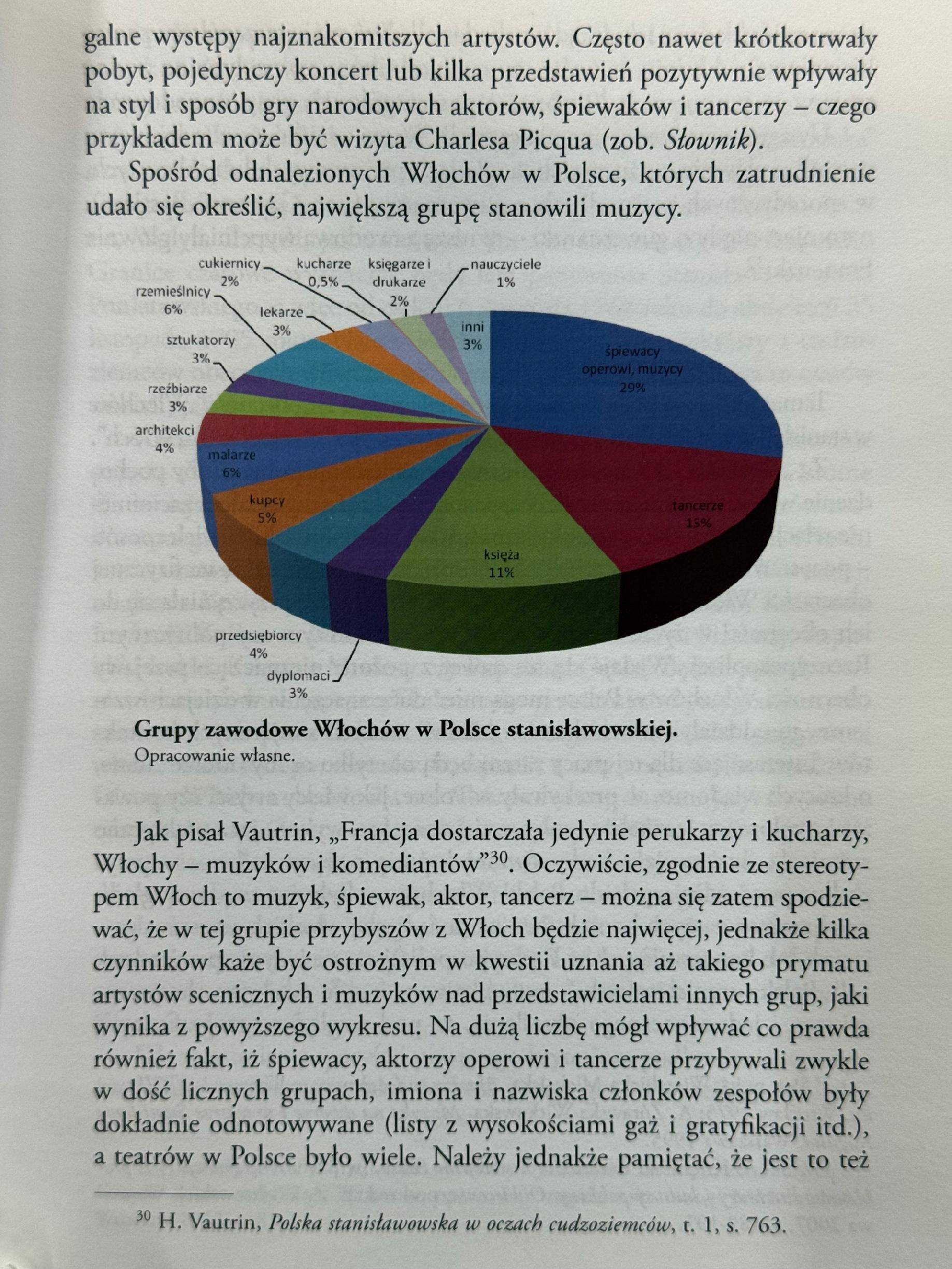 Włosi w Polsce Stanisława Augusta Małgorzata Pieczara[dedykacja odautorska]