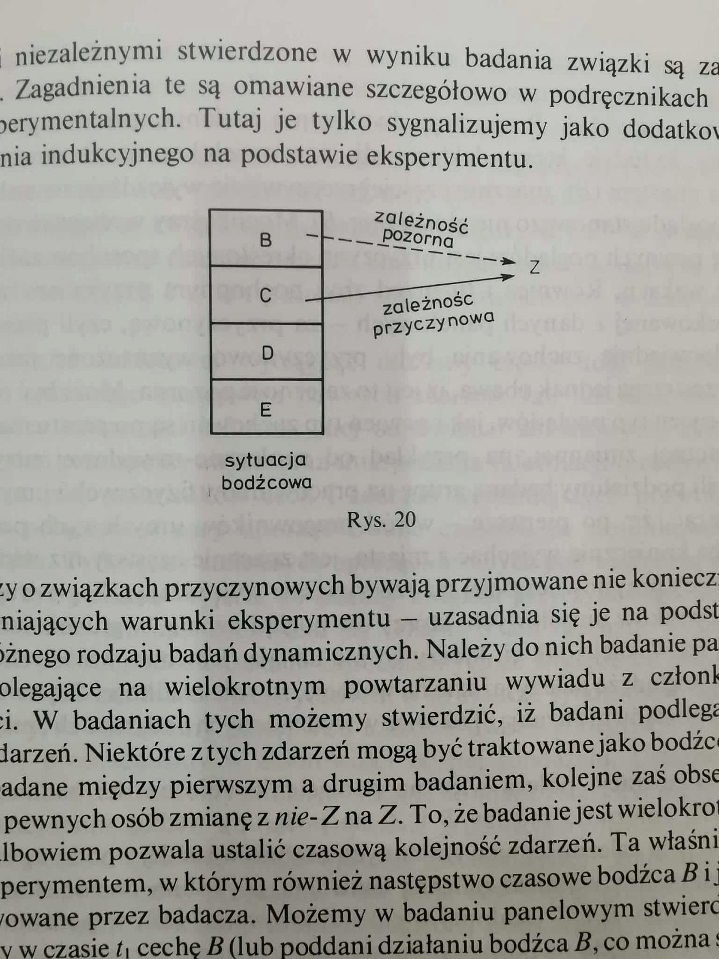 Metodologia badań społecznych, Stefan Nowak