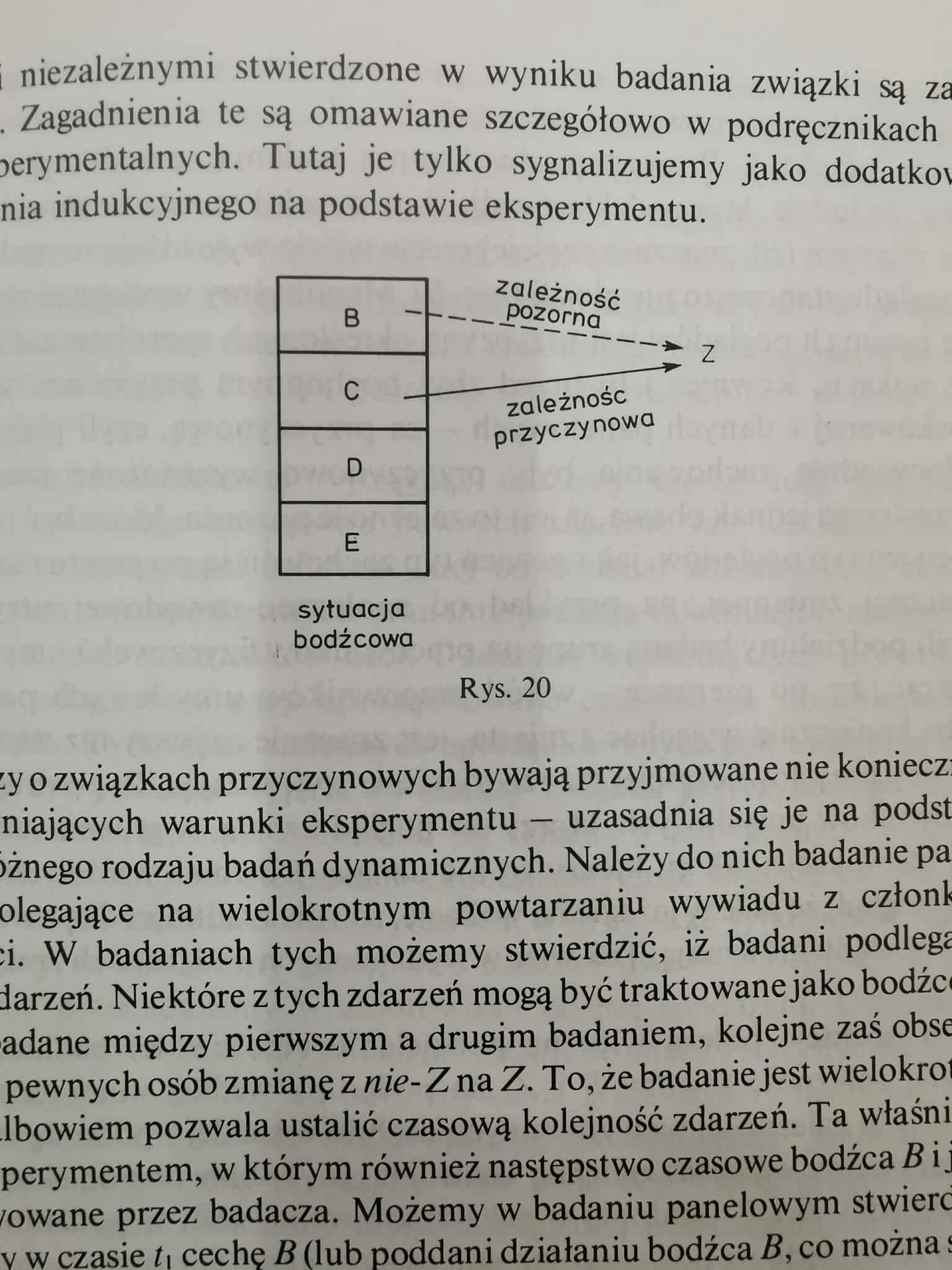 Metodologia badań społecznych, Stefan Nowak