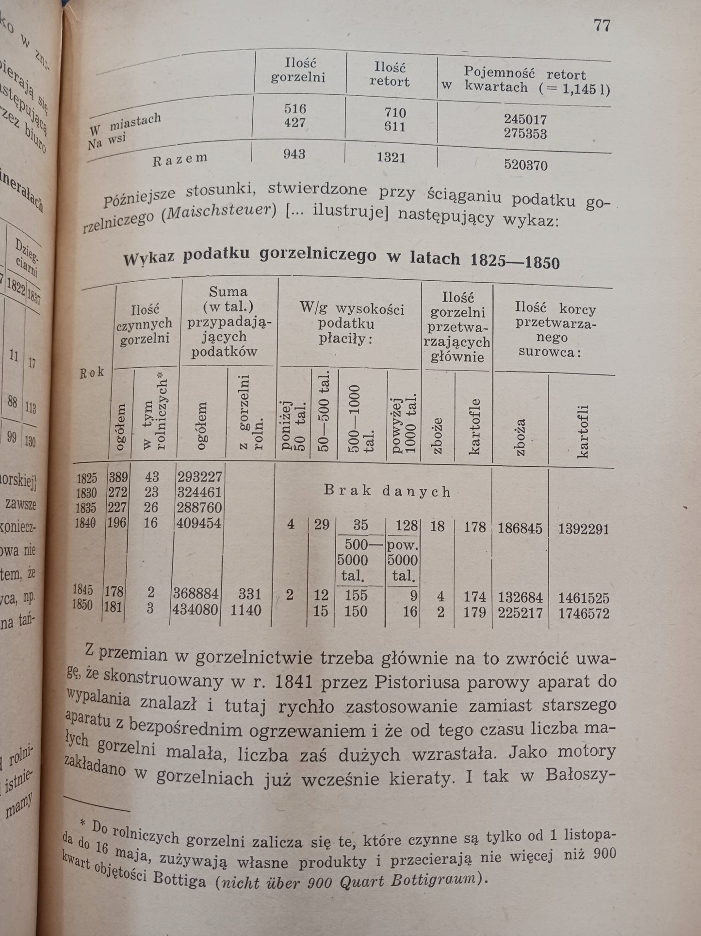 Pomorze Gdańskie 1807-1850 wybór źródeł opracował Andrzej Bukowski