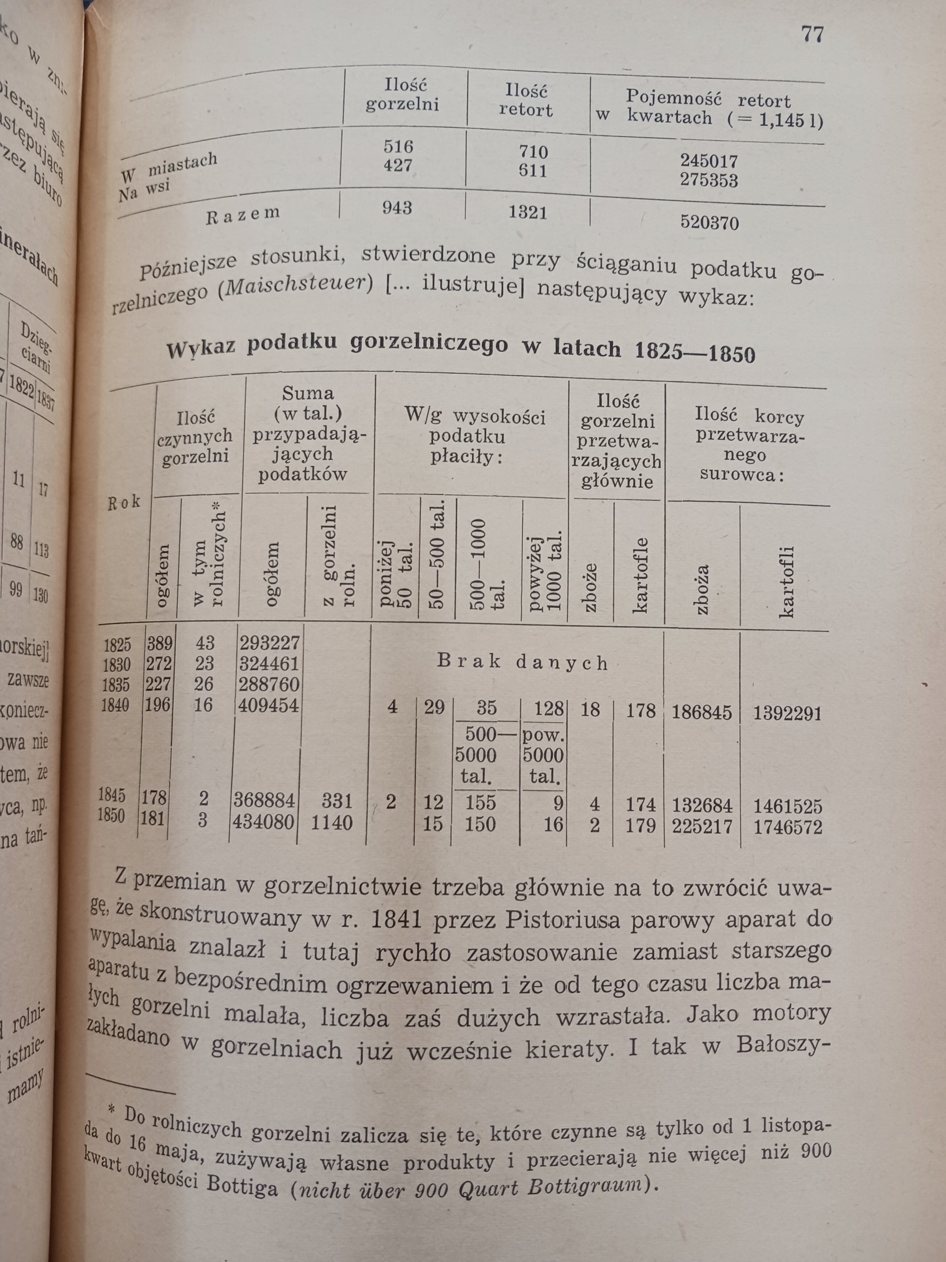 Pomorze Gdańskie 1807-1850 wybór źródeł opracował Andrzej Bukowski