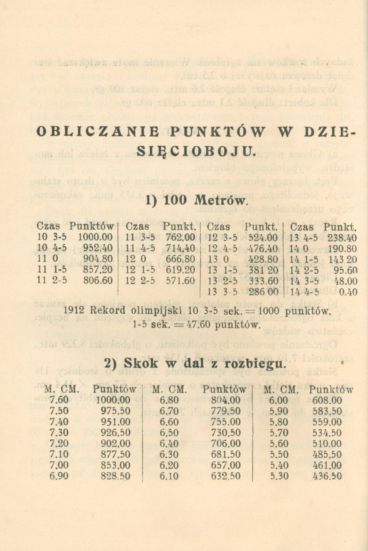 Lekka atletyka: statut, regulamin, przepisy [Warszawa 1925]