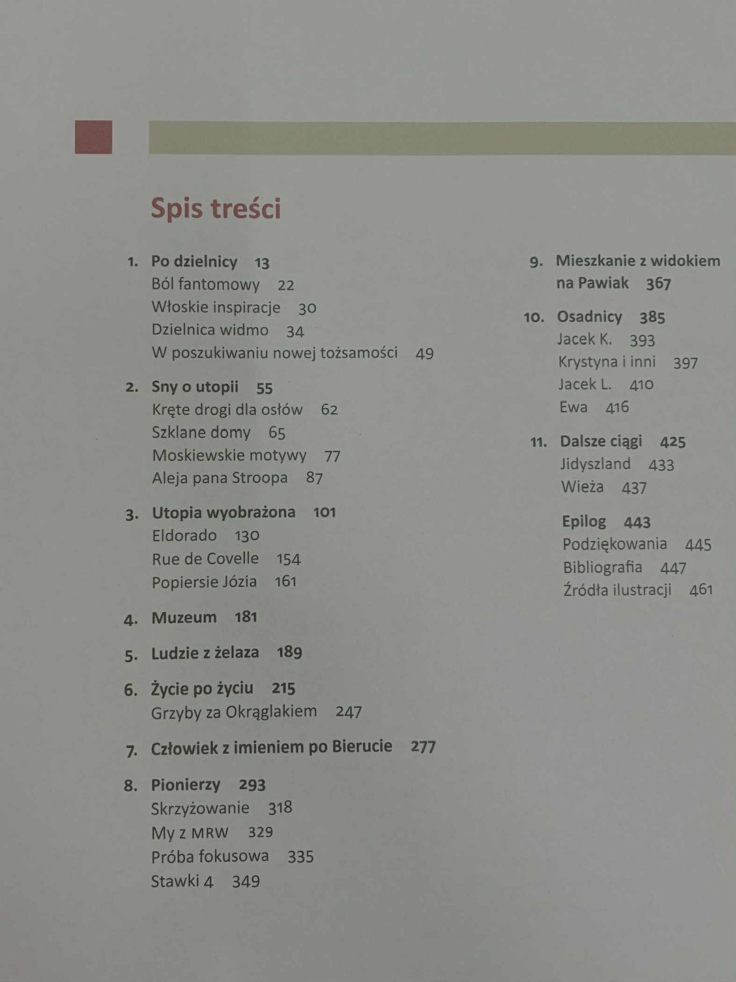 Stacja Muranów Beata Chomątowska