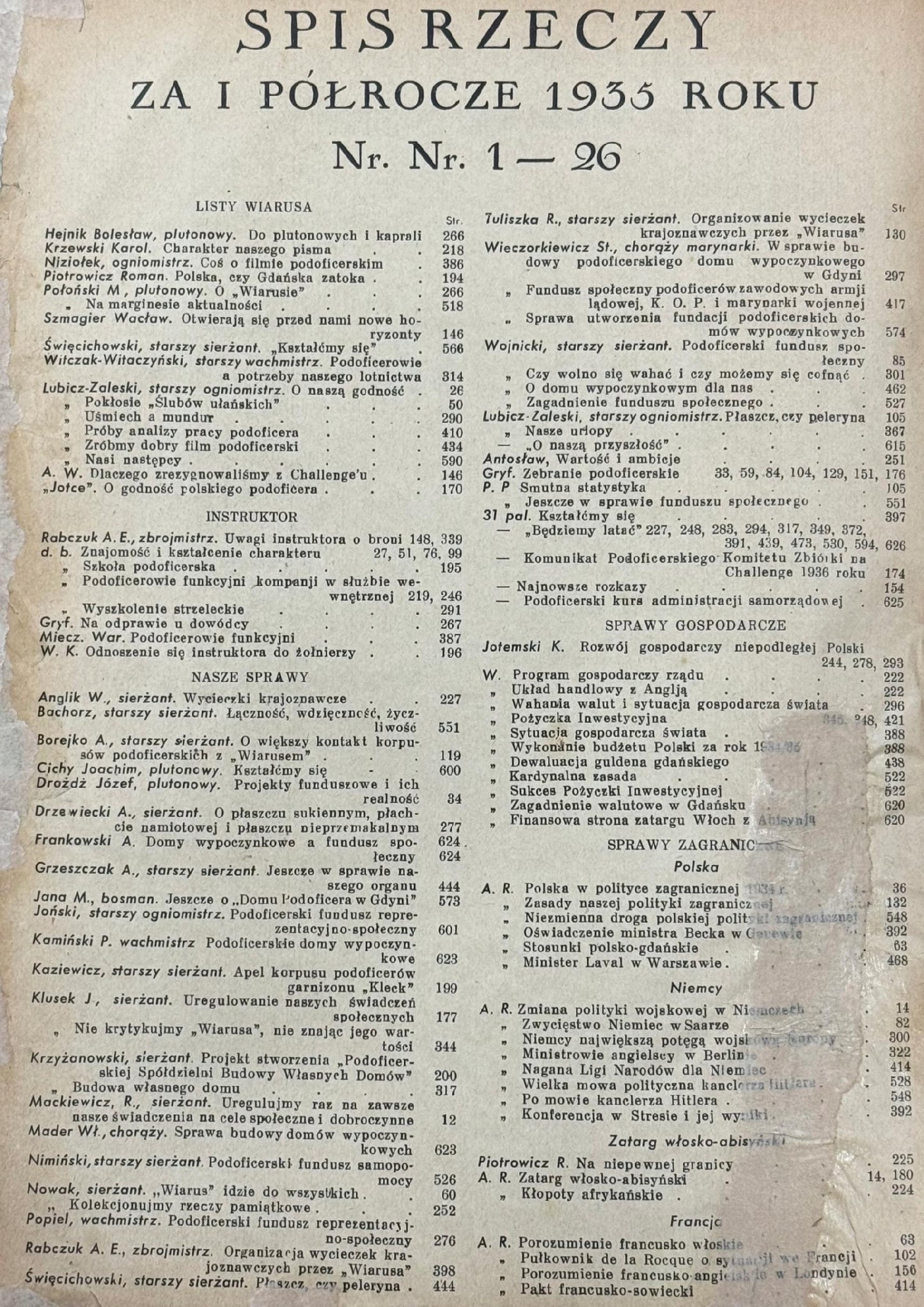 Wiarus Rok 6 Nr 1-50 1935