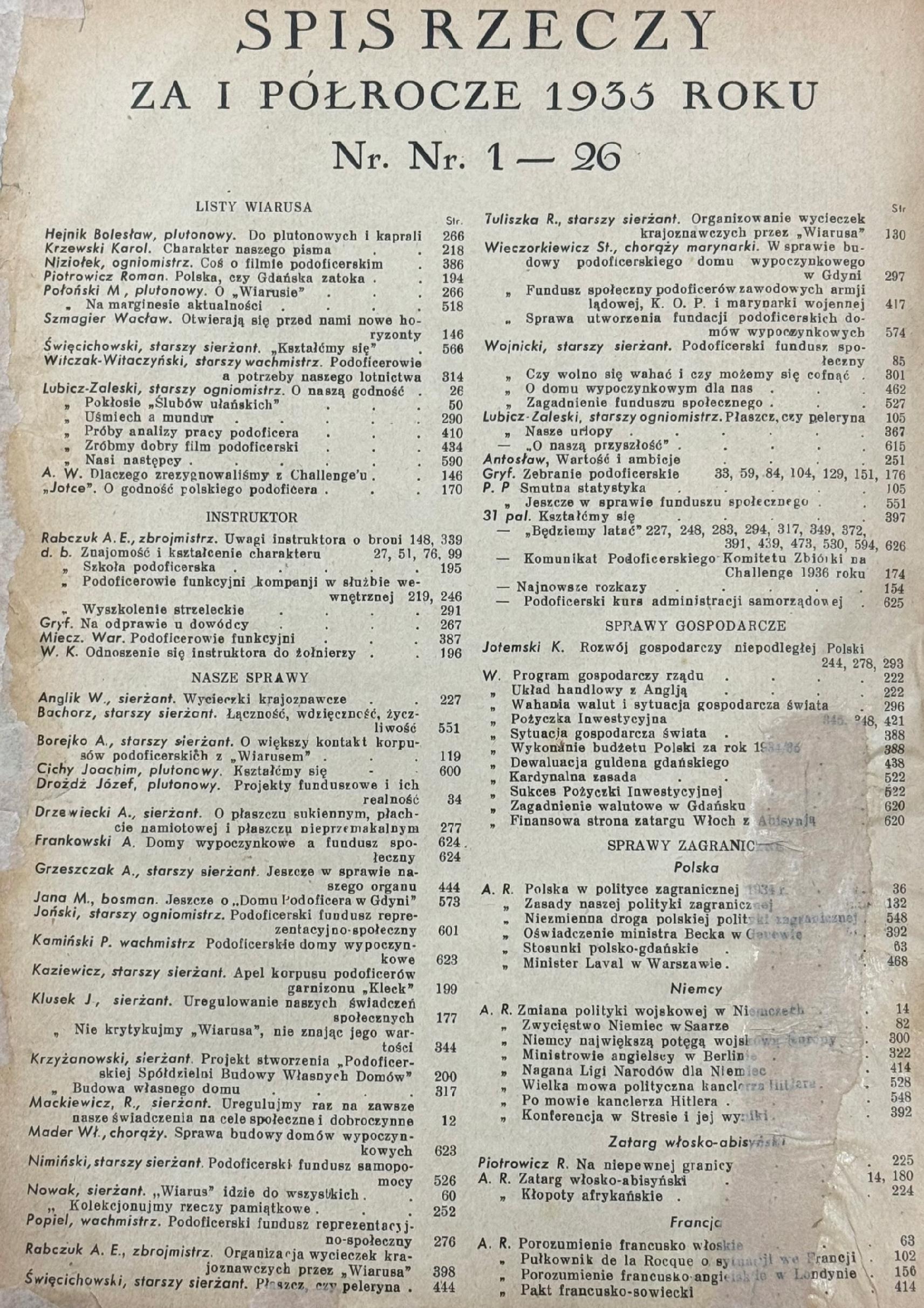 Wiarus Rok 6 Nr 1-50 1935