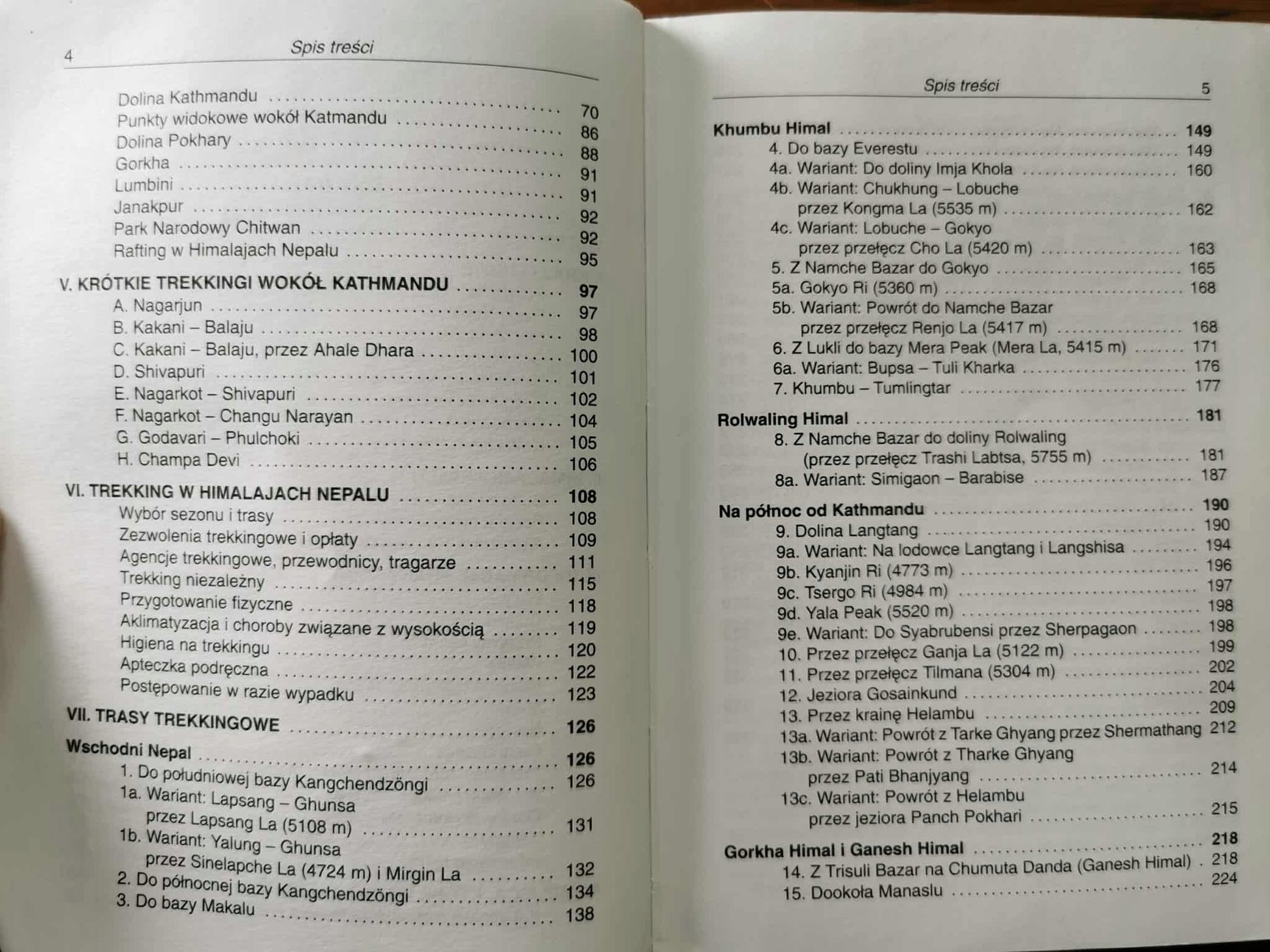 Himalaje Nepalu, Janusz Kurczab