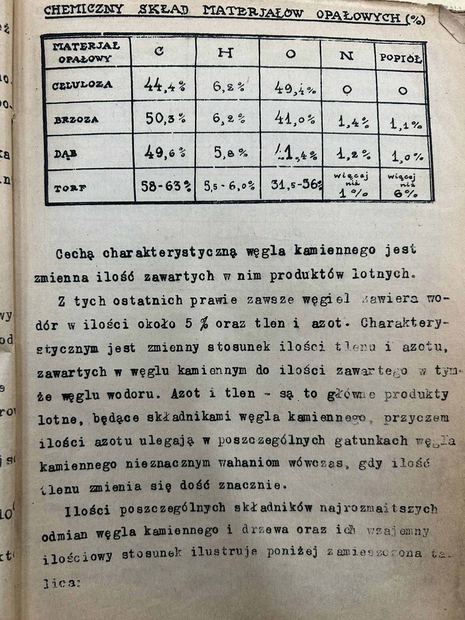 Metalurgia żelaza - Witold Broniewski [1922 r.]