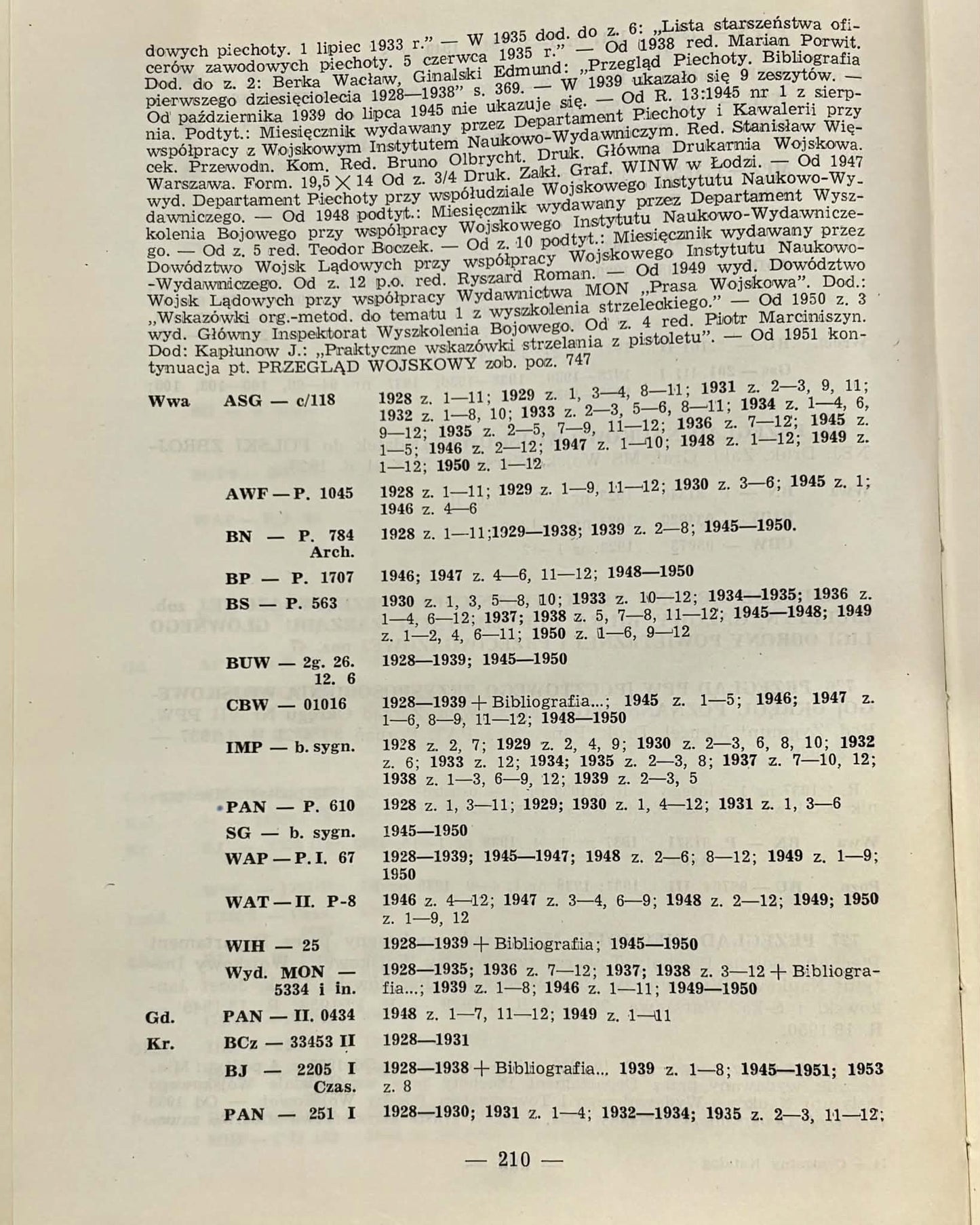 Centralny Katalog Czasopism Wojskowych Tom I [nakład 1200]