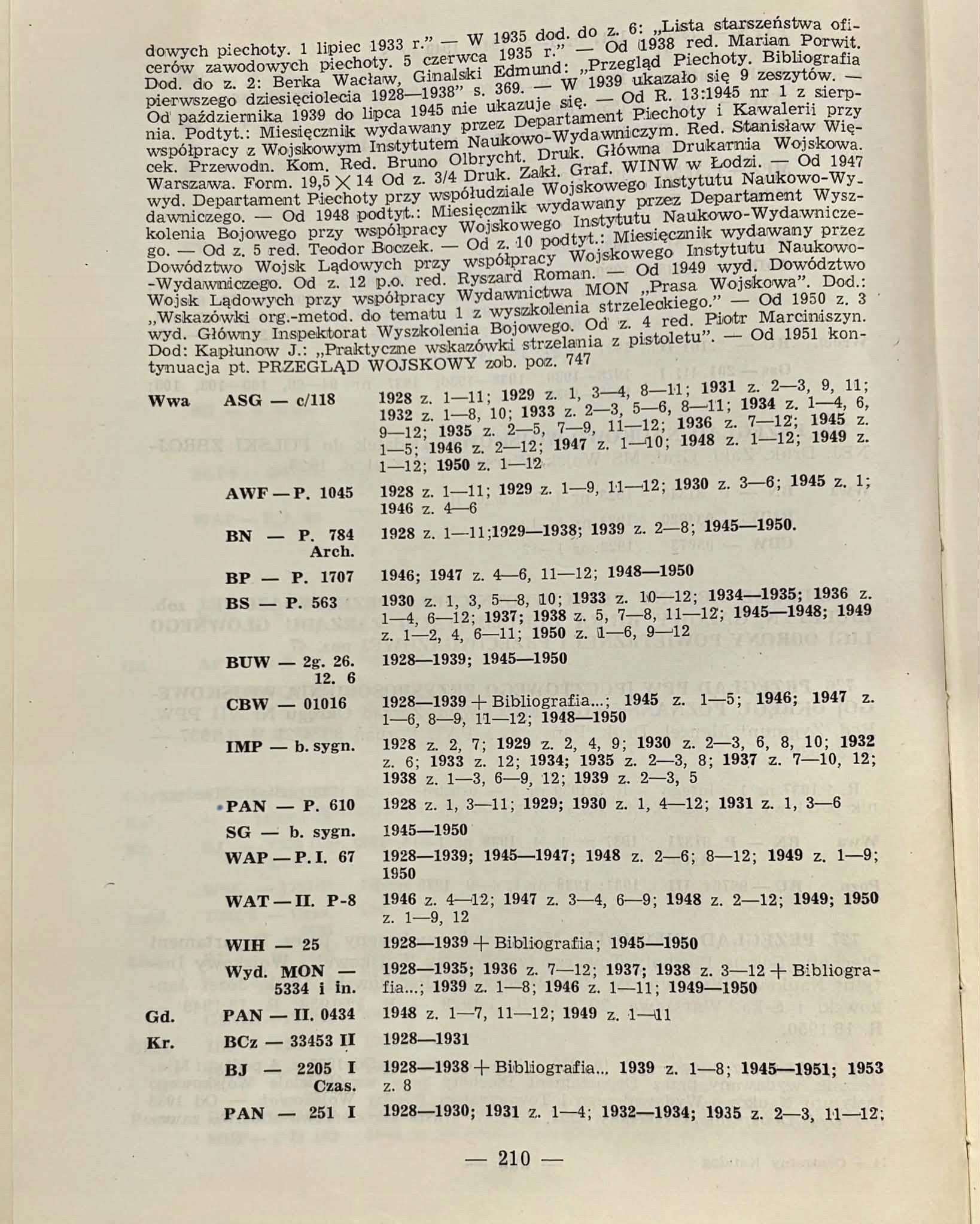 Centralny Katalog Czasopism Wojskowych Tom I [nakład 1200]