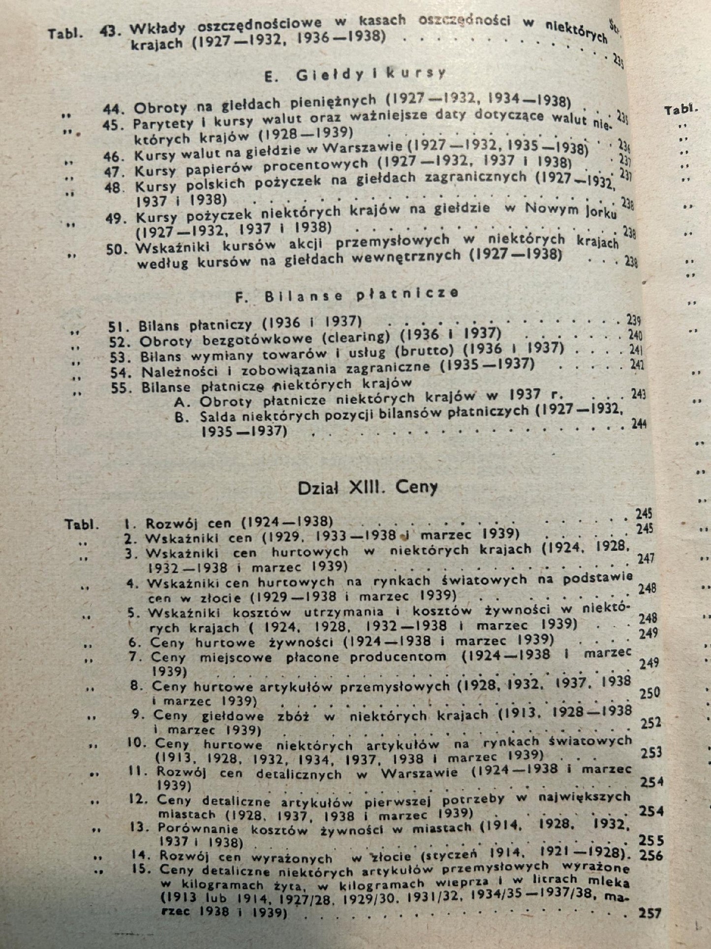 Mały rocznik statystyczny 1939 r. - Rok X