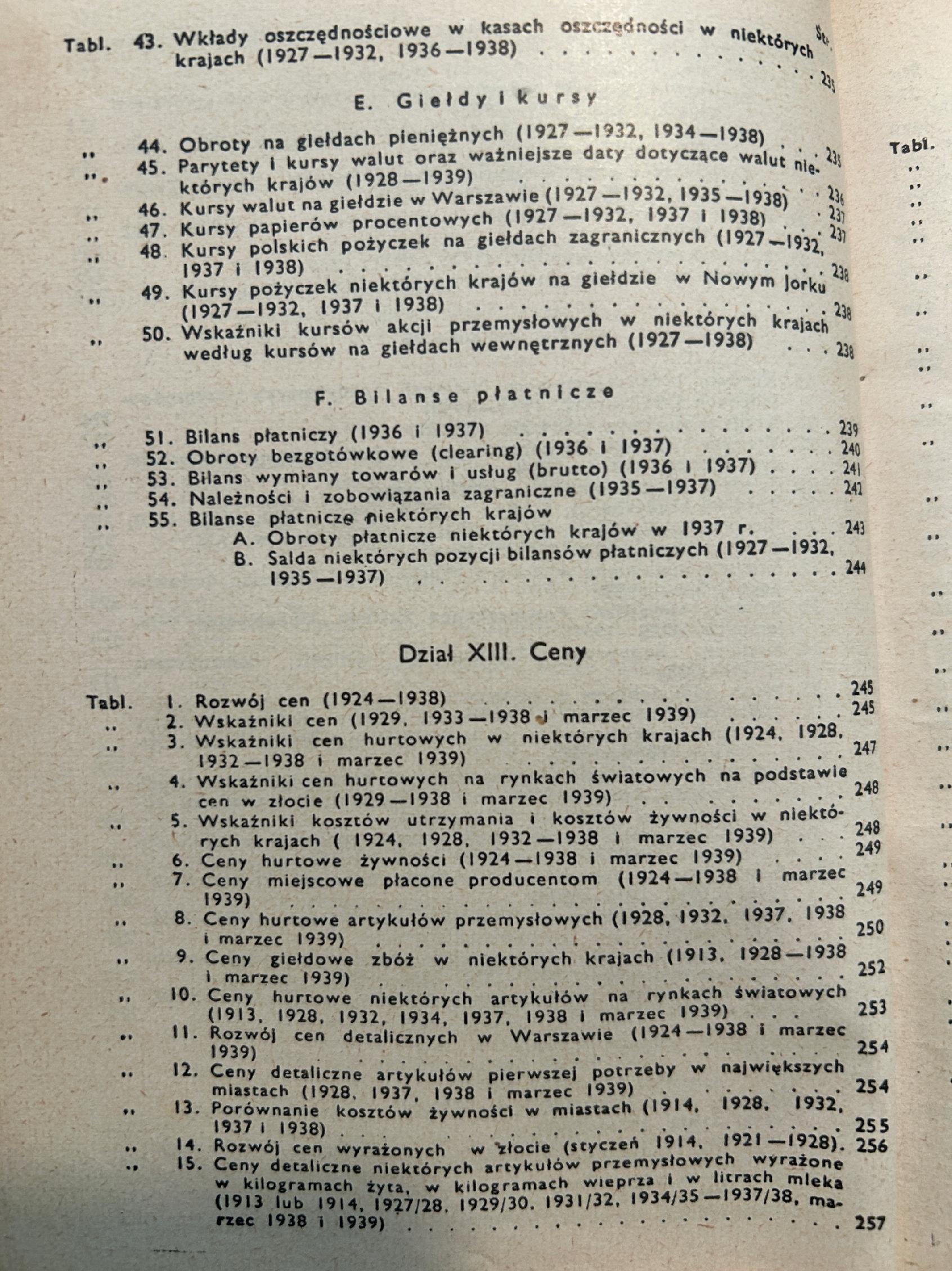Mały rocznik statystyczny 1939 r. - Rok X