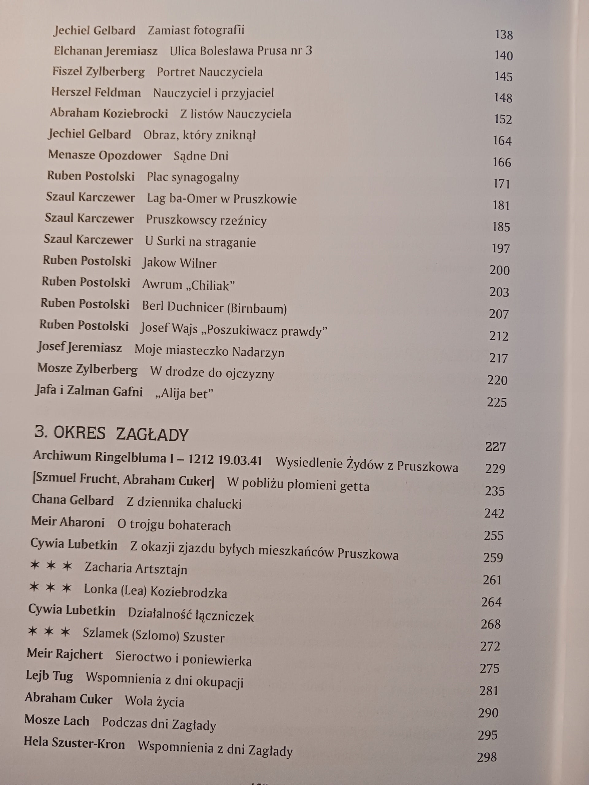 Sefer Pruszków. Księga pamięci Pruszkowa, Nadarzyna i okolic Praca zbiorowa