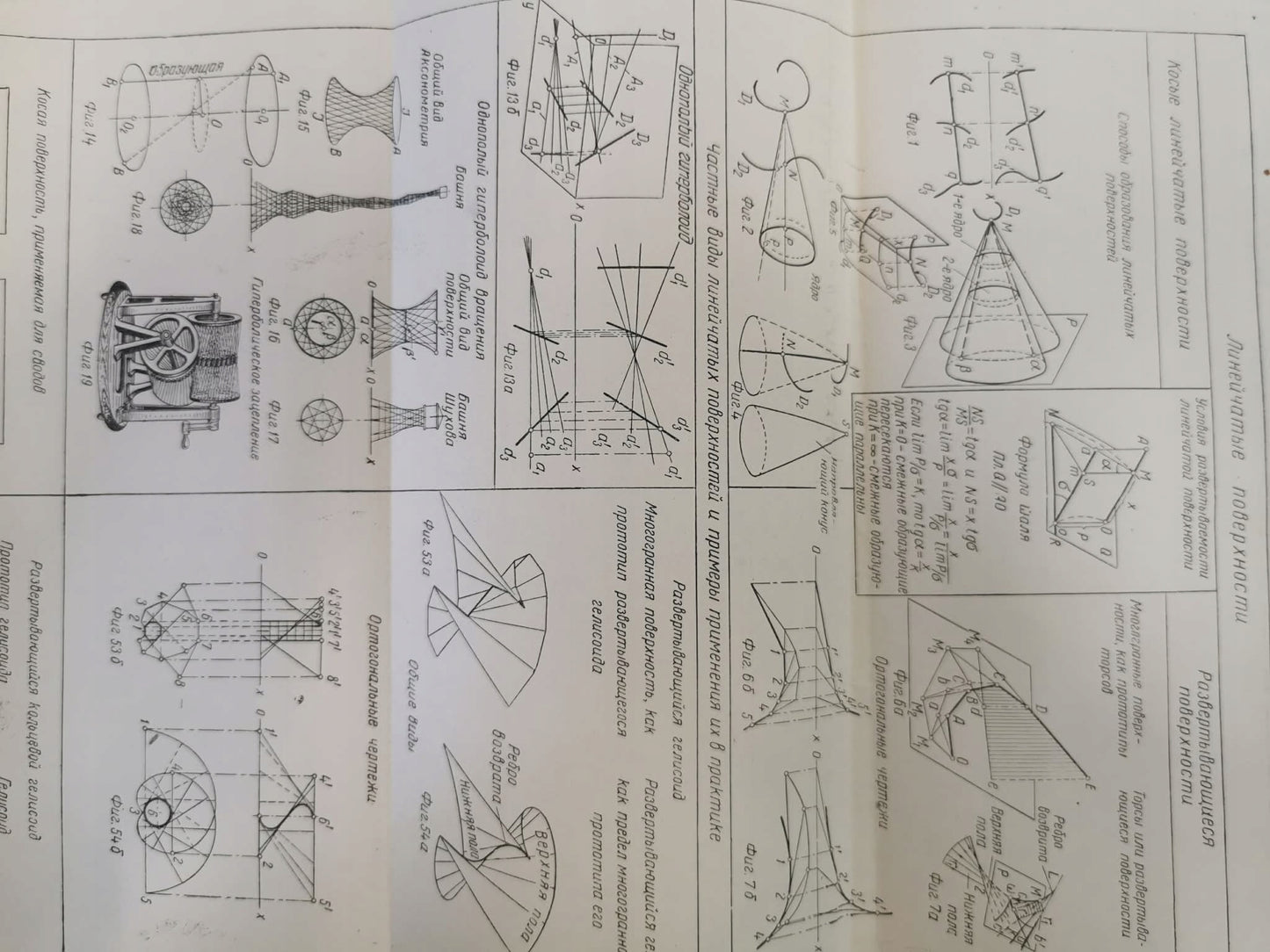 Nauczanie Rysunku Technicznego w szkole podstawowej dla klasy 8 Podręcznik