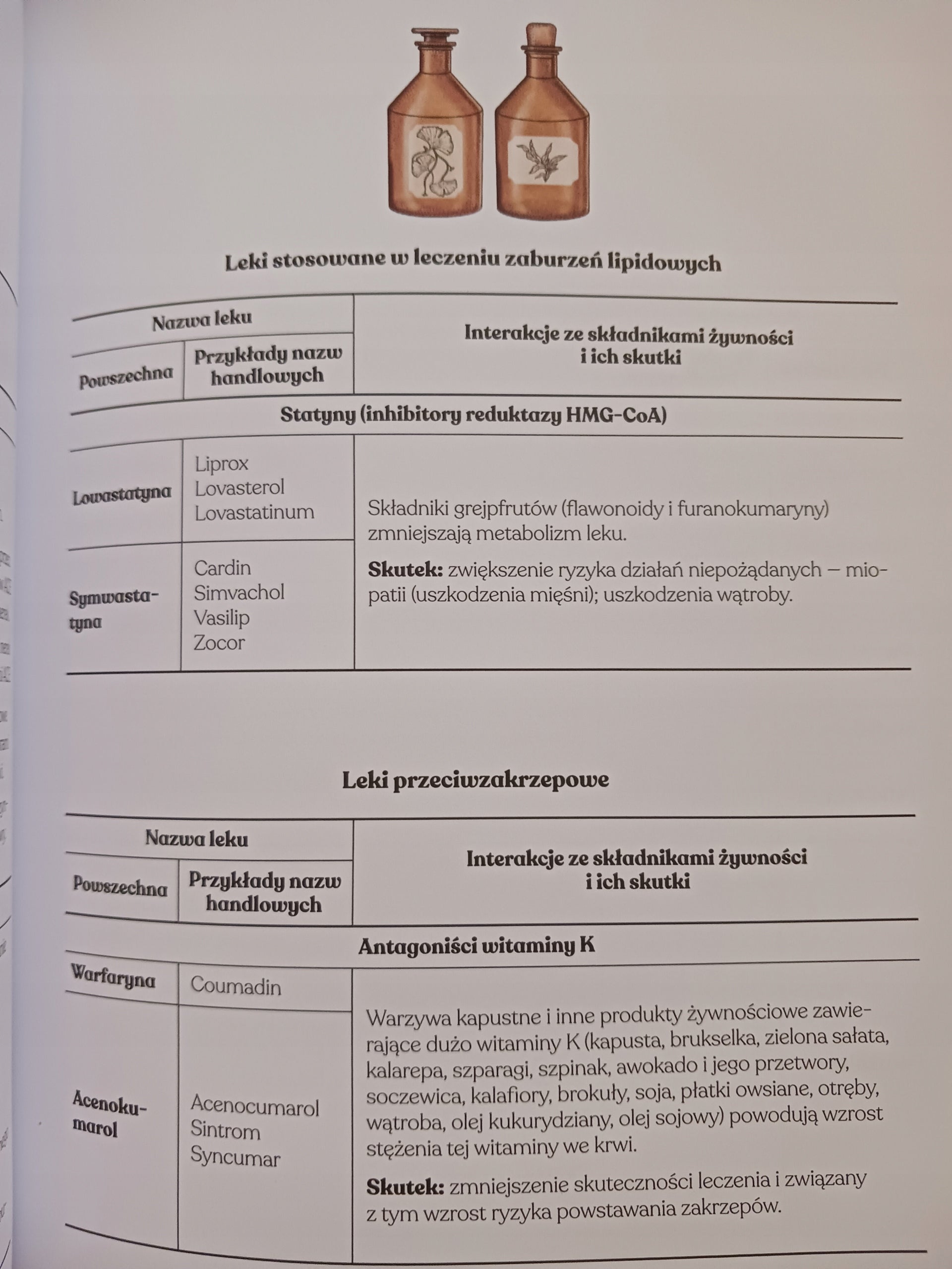 Kuchnia Lidla x10 Kuchnia polska Paweł Małecki, Kuchnia polska Karol Okrasa