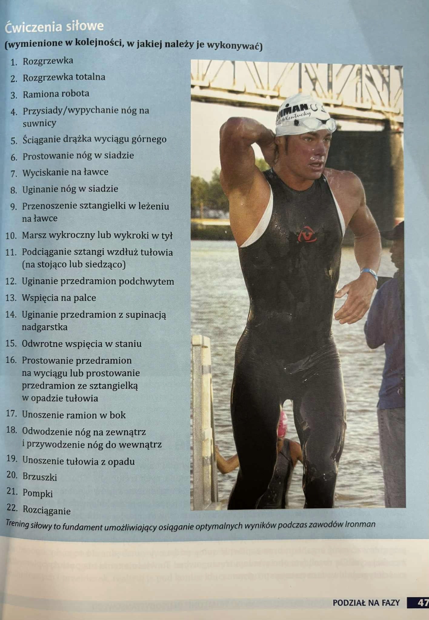Ironman 24 tygodnie przygotowań do triatlonu długodystansowego
