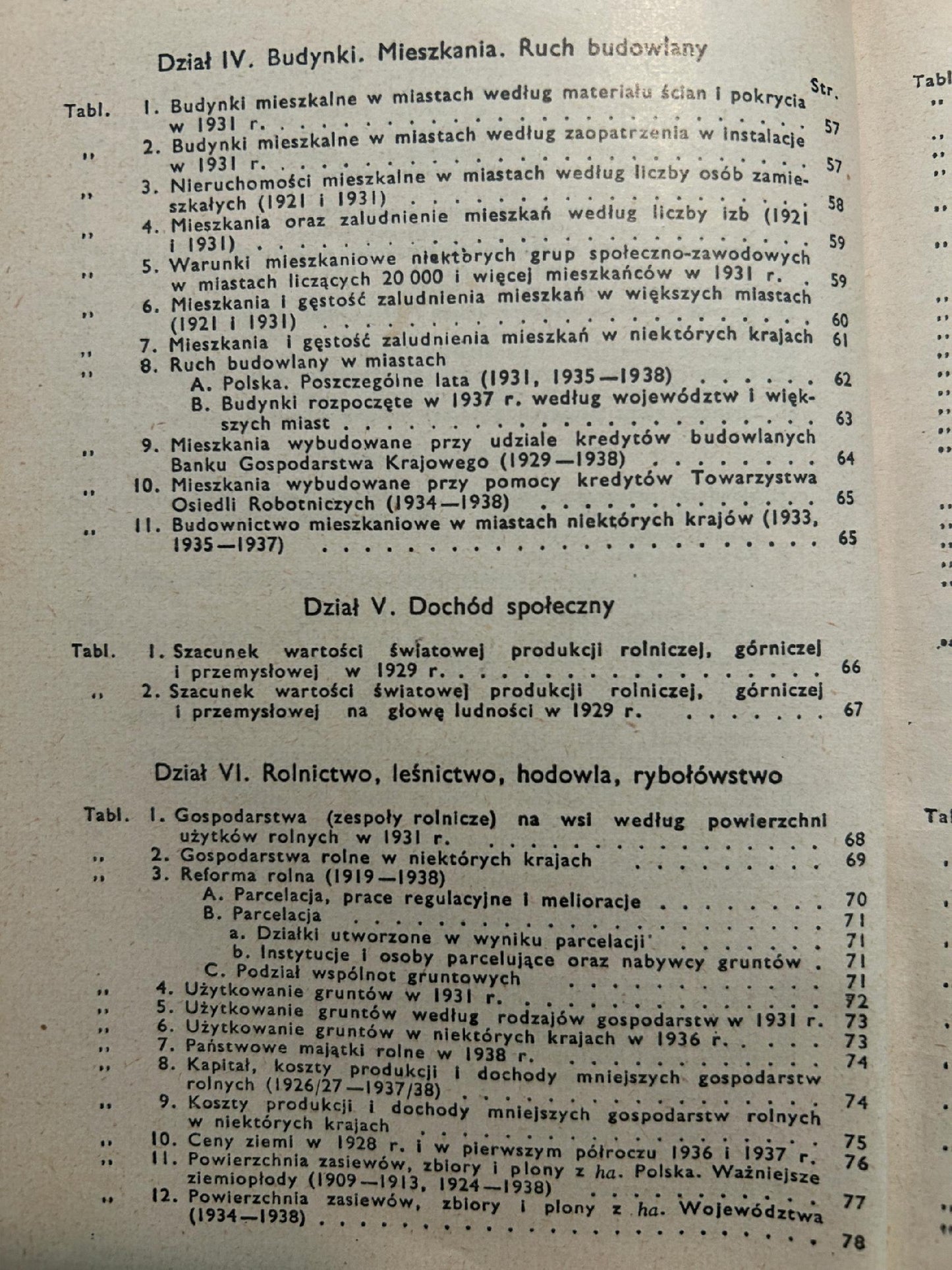 Mały rocznik statystyczny 1939 r. - Rok X