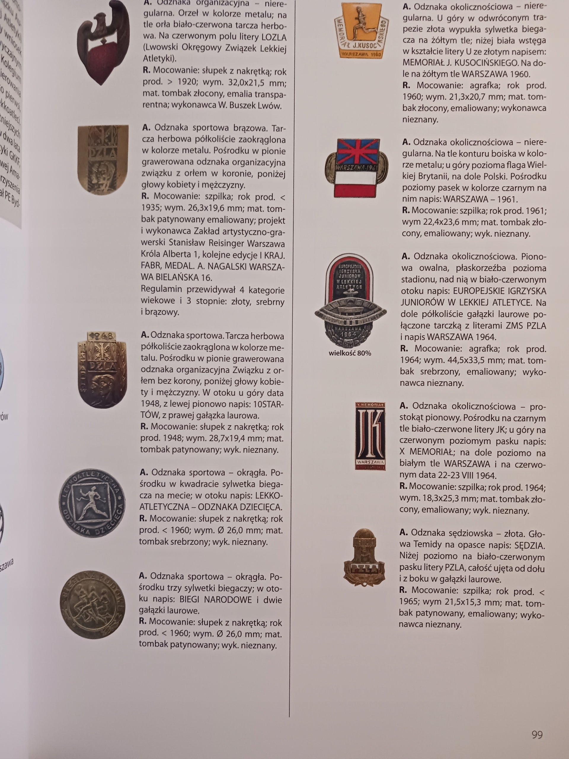Odznaki polskich związków sportowych... Andrzej Szalewicz