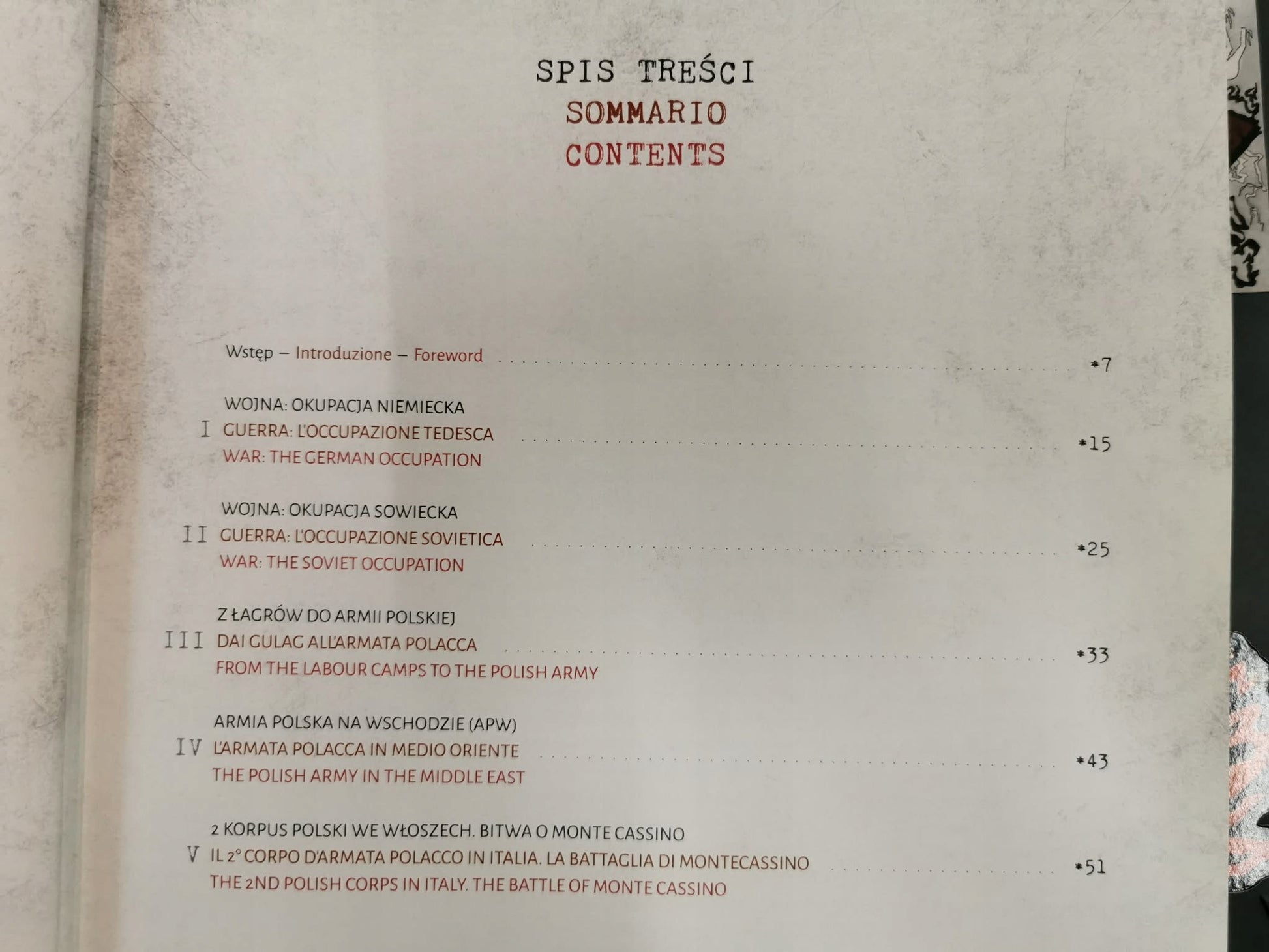 Odyseja 2 korpusu polskiego, Muzeum Pamięci